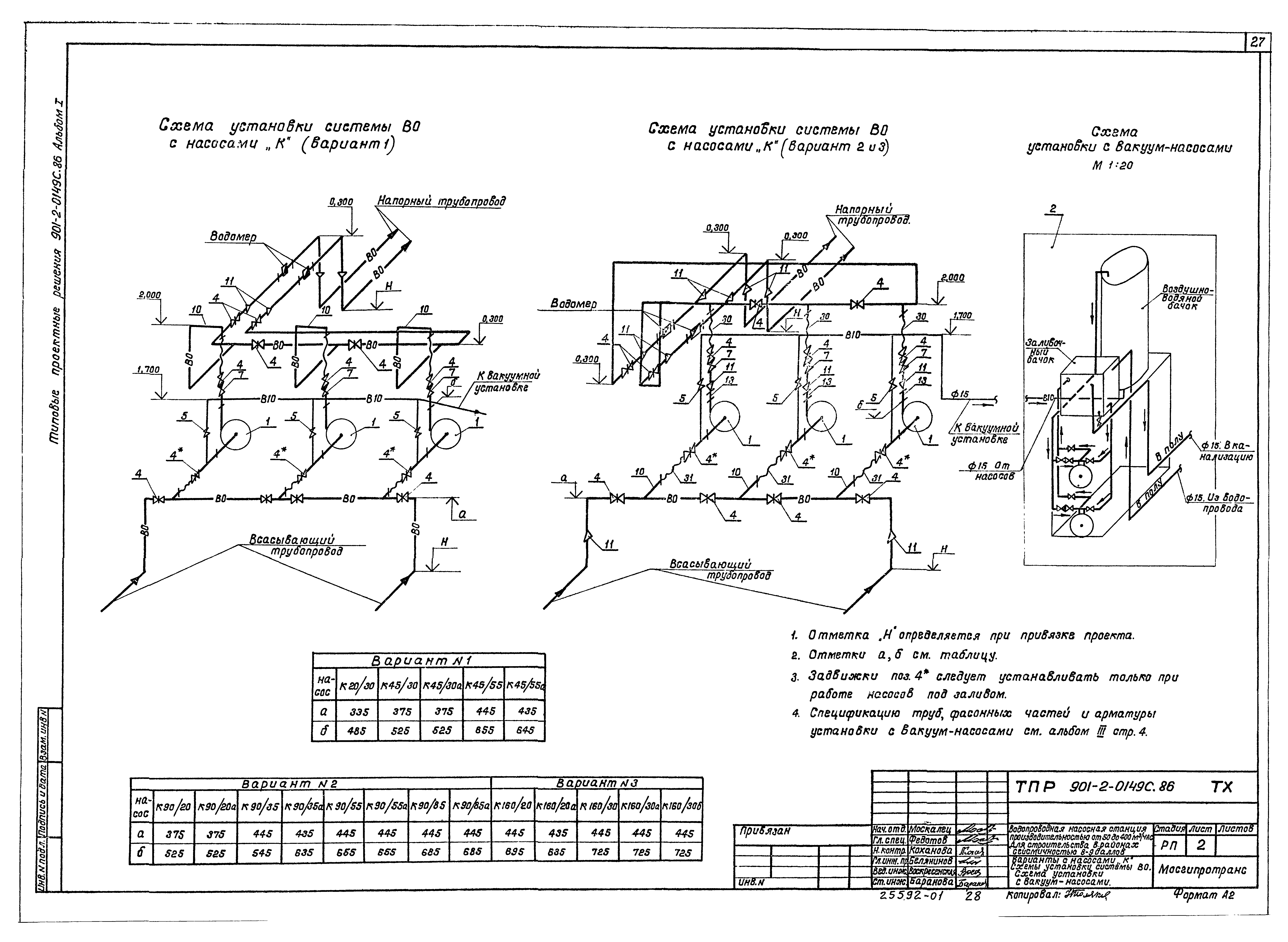Типовые проектные решения 901-2-0149с.86