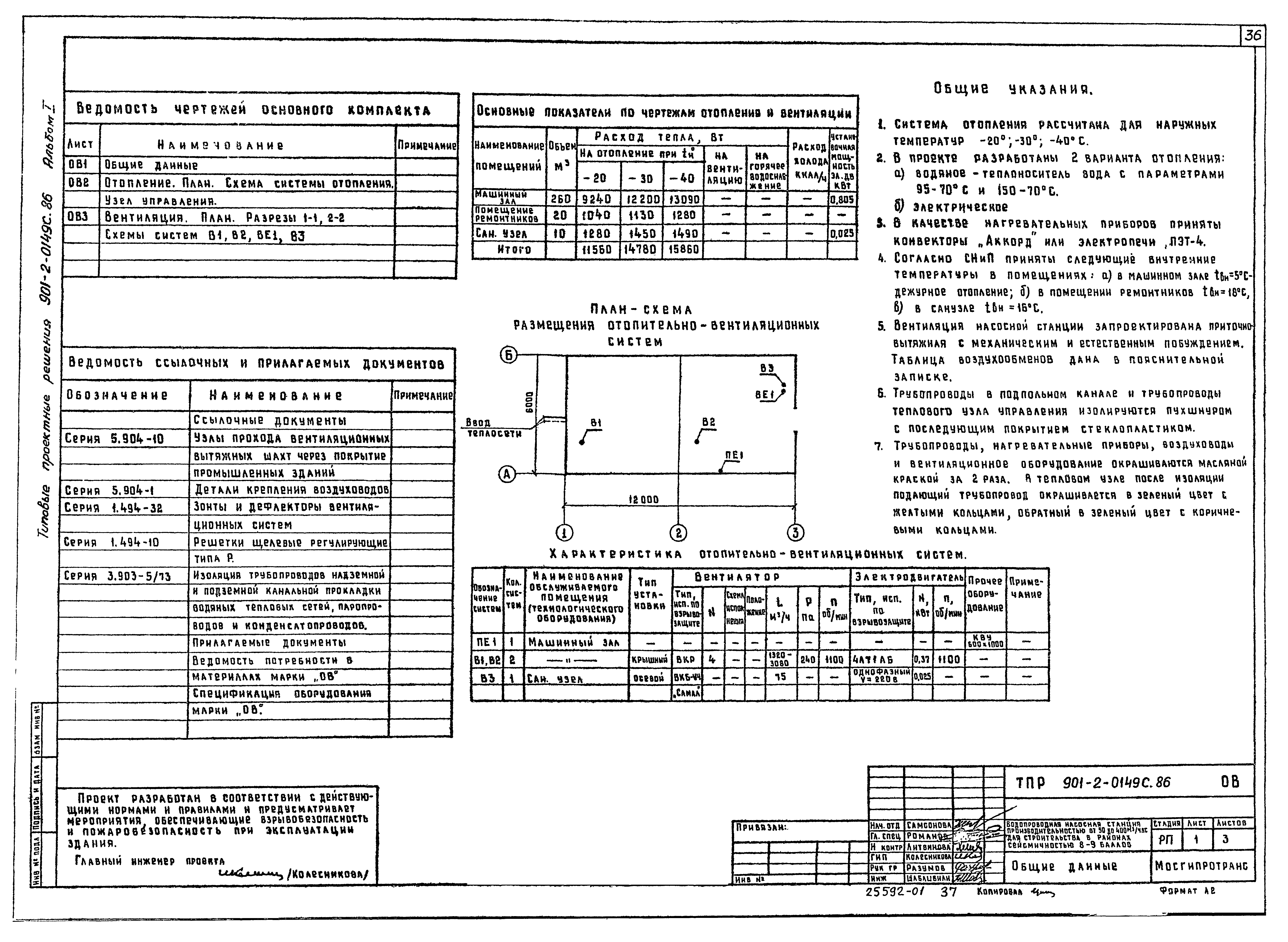 Типовые проектные решения 901-2-0149с.86