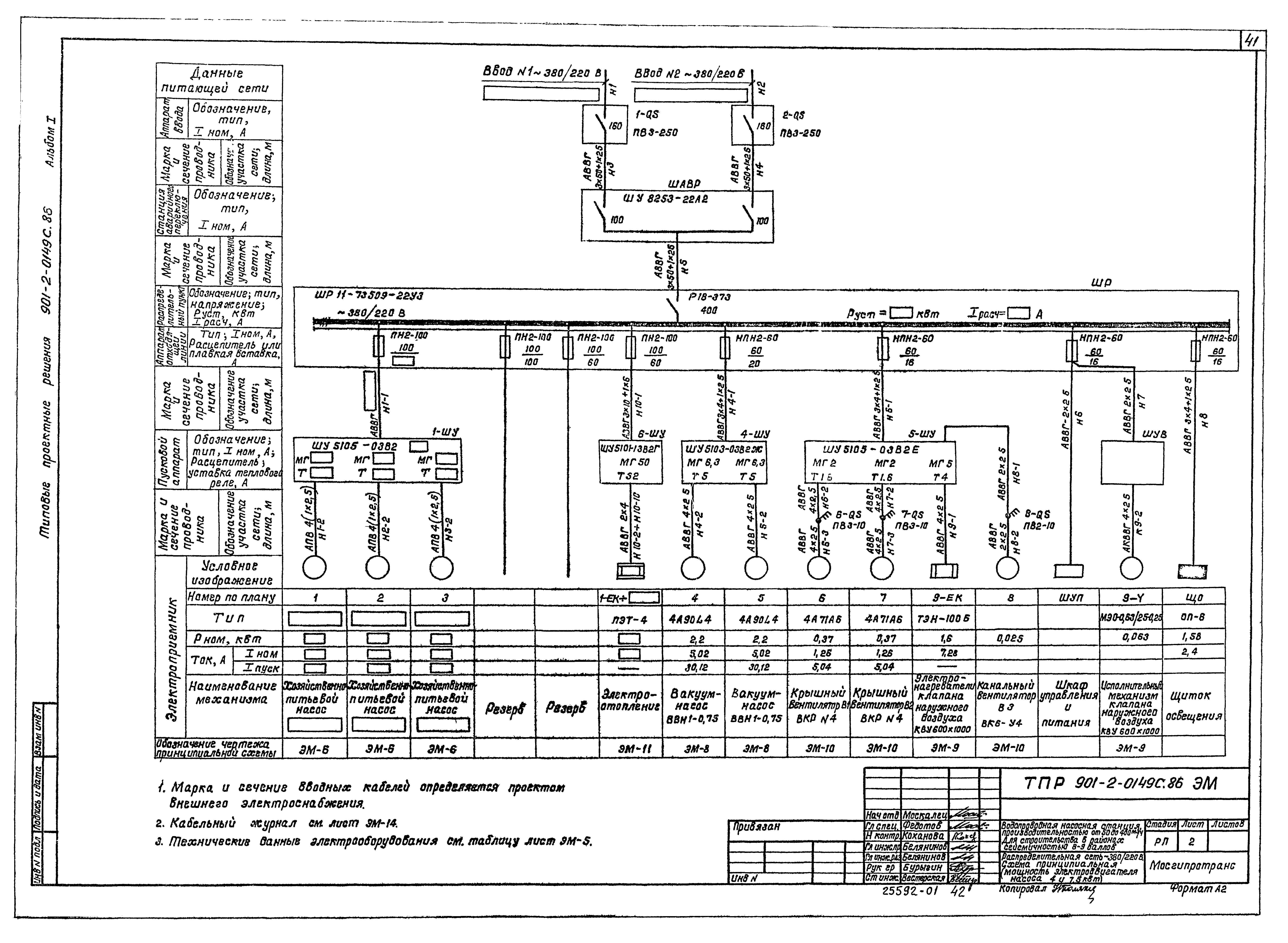 Типовые проектные решения 901-2-0149с.86