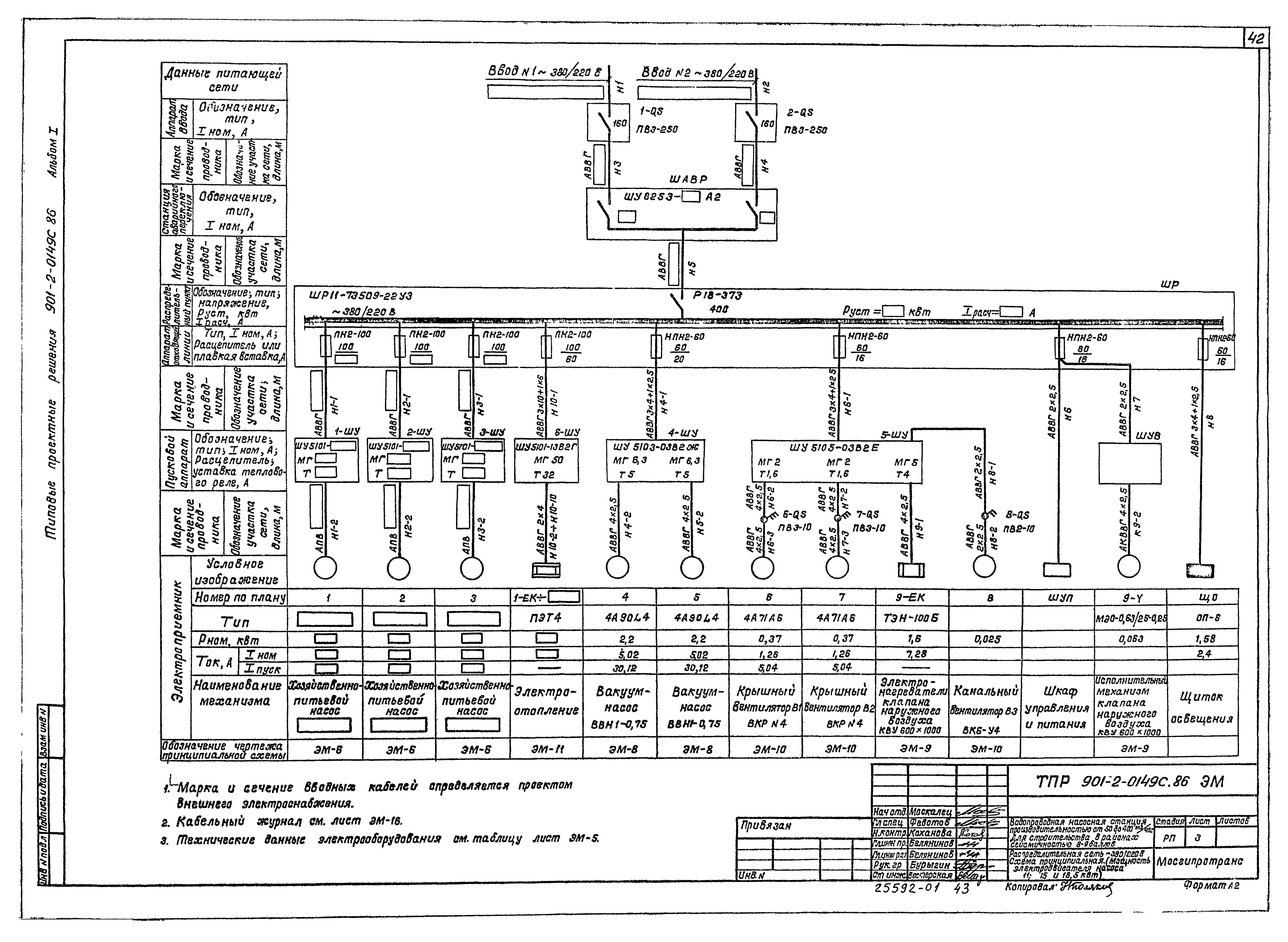 Типовые проектные решения 901-2-0149с.86