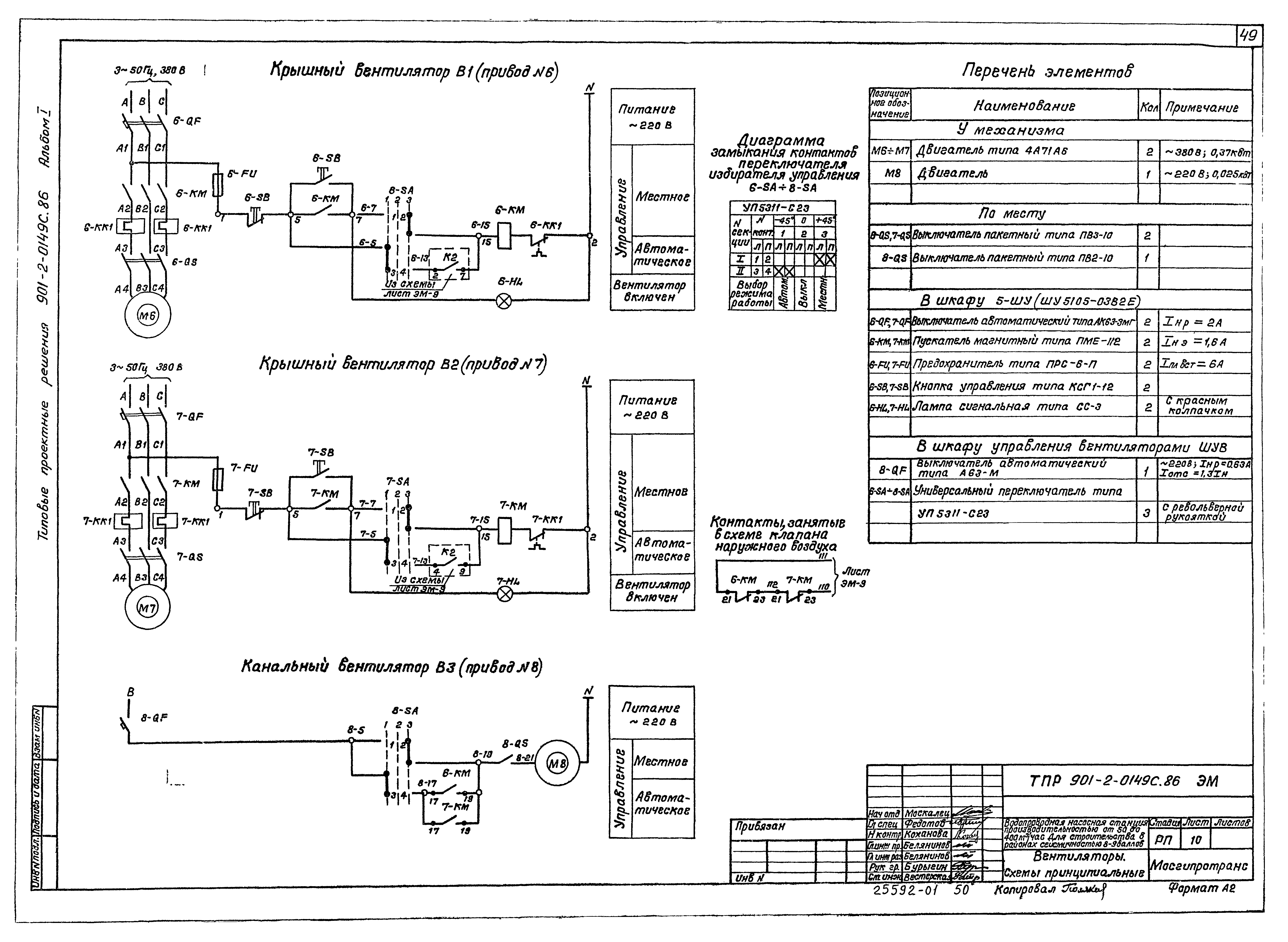 Типовые проектные решения 901-2-0149с.86
