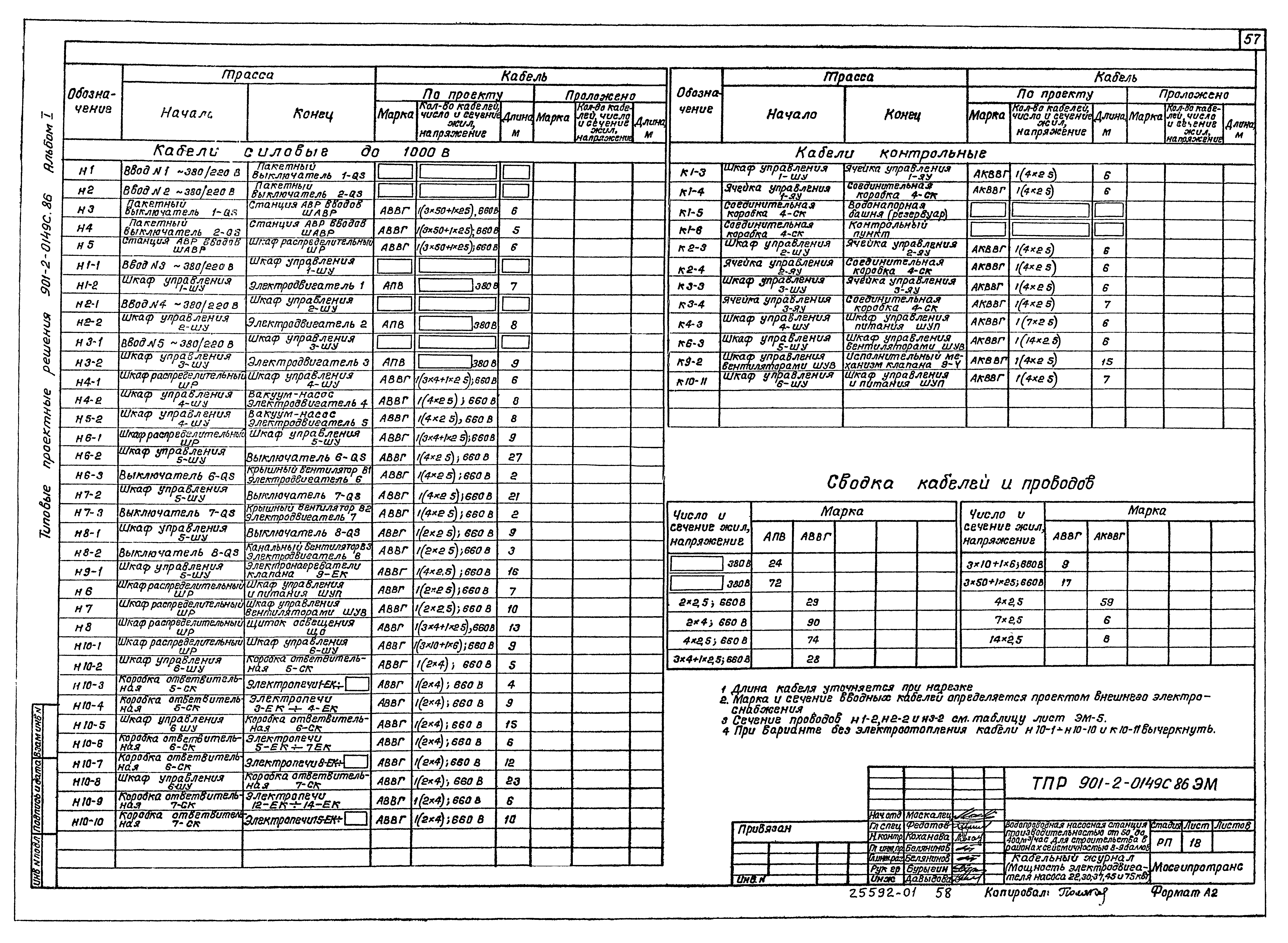 Типовые проектные решения 901-2-0149с.86