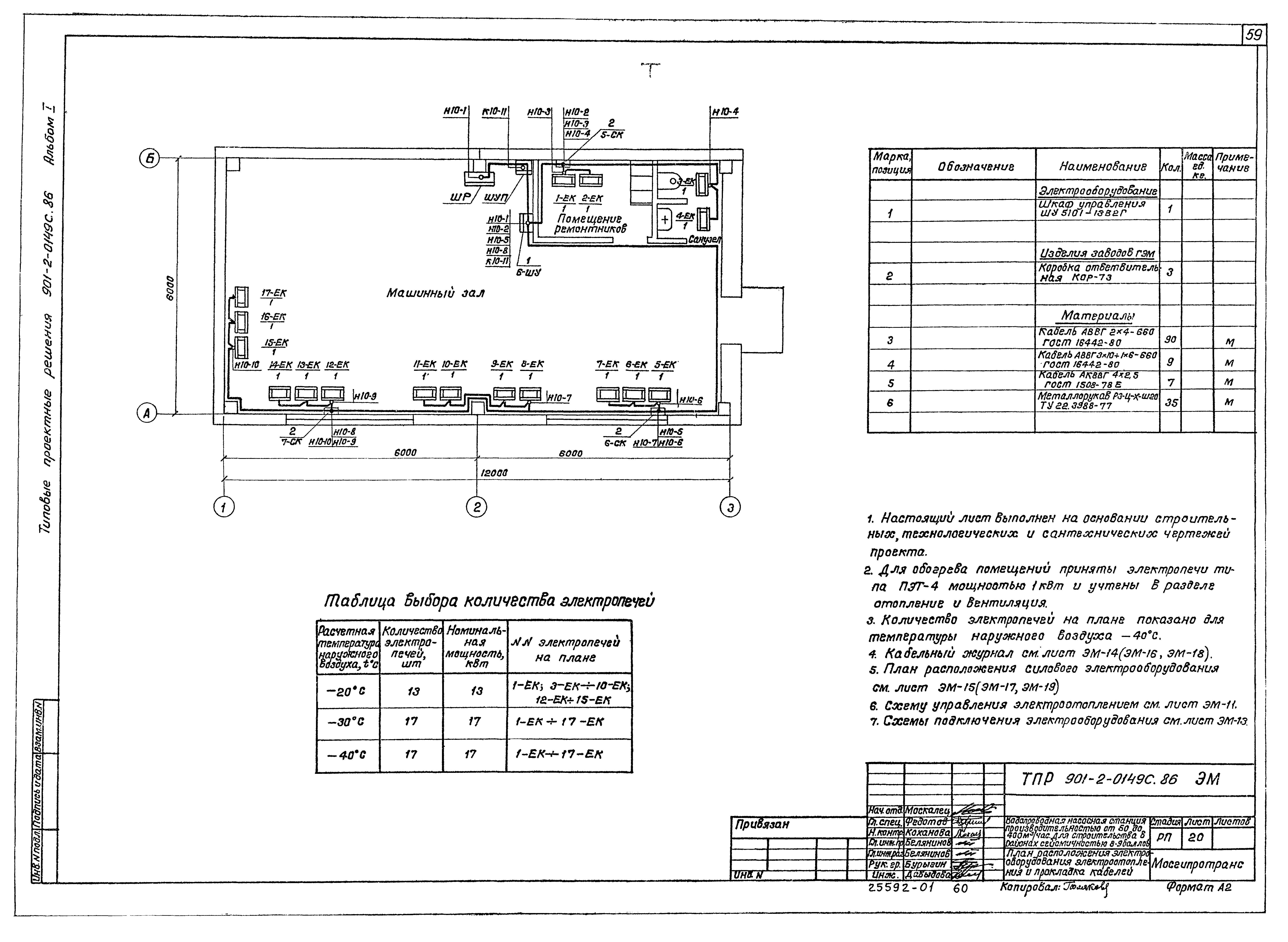 Типовые проектные решения 901-2-0149с.86