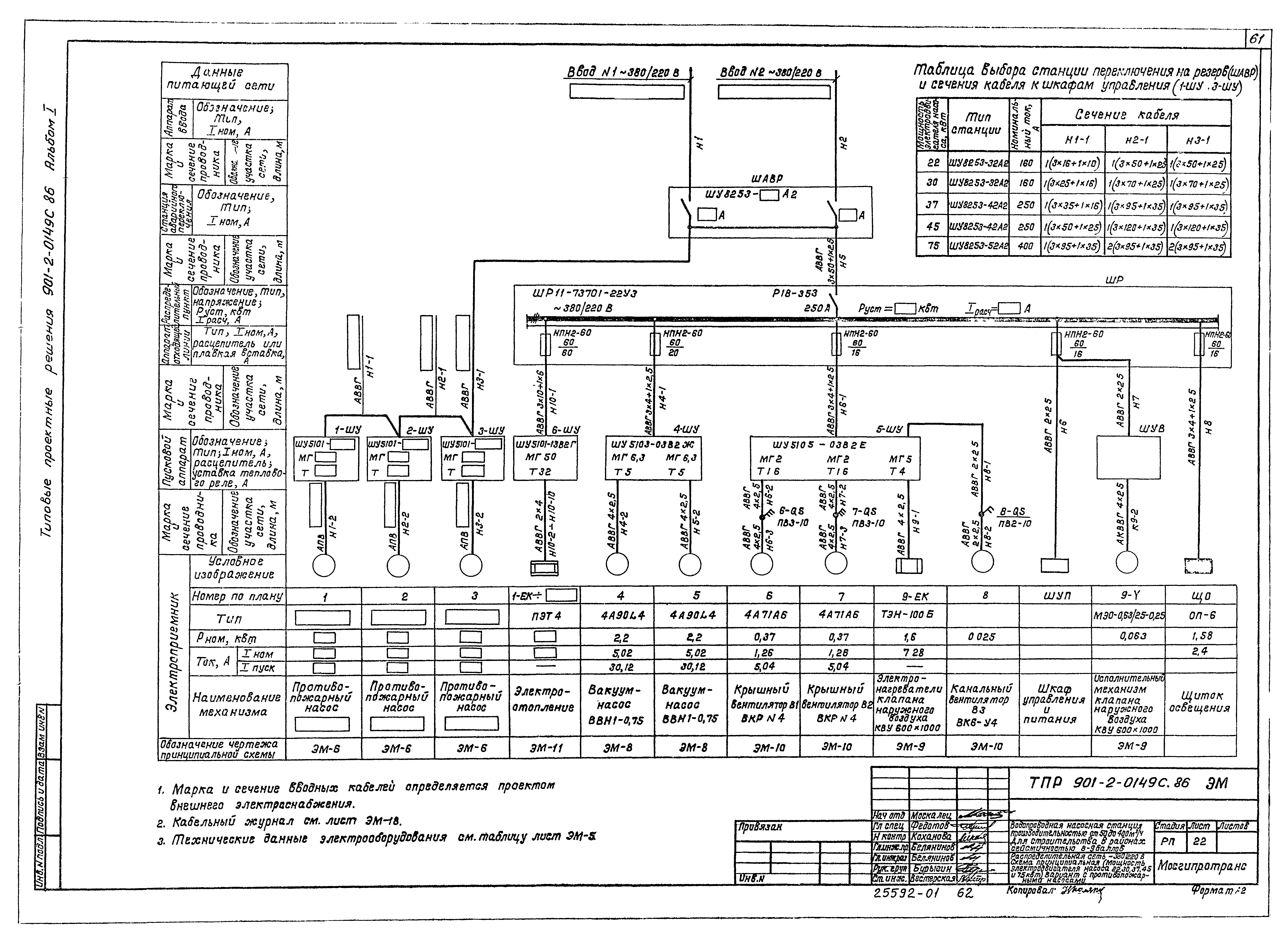 Типовые проектные решения 901-2-0149с.86