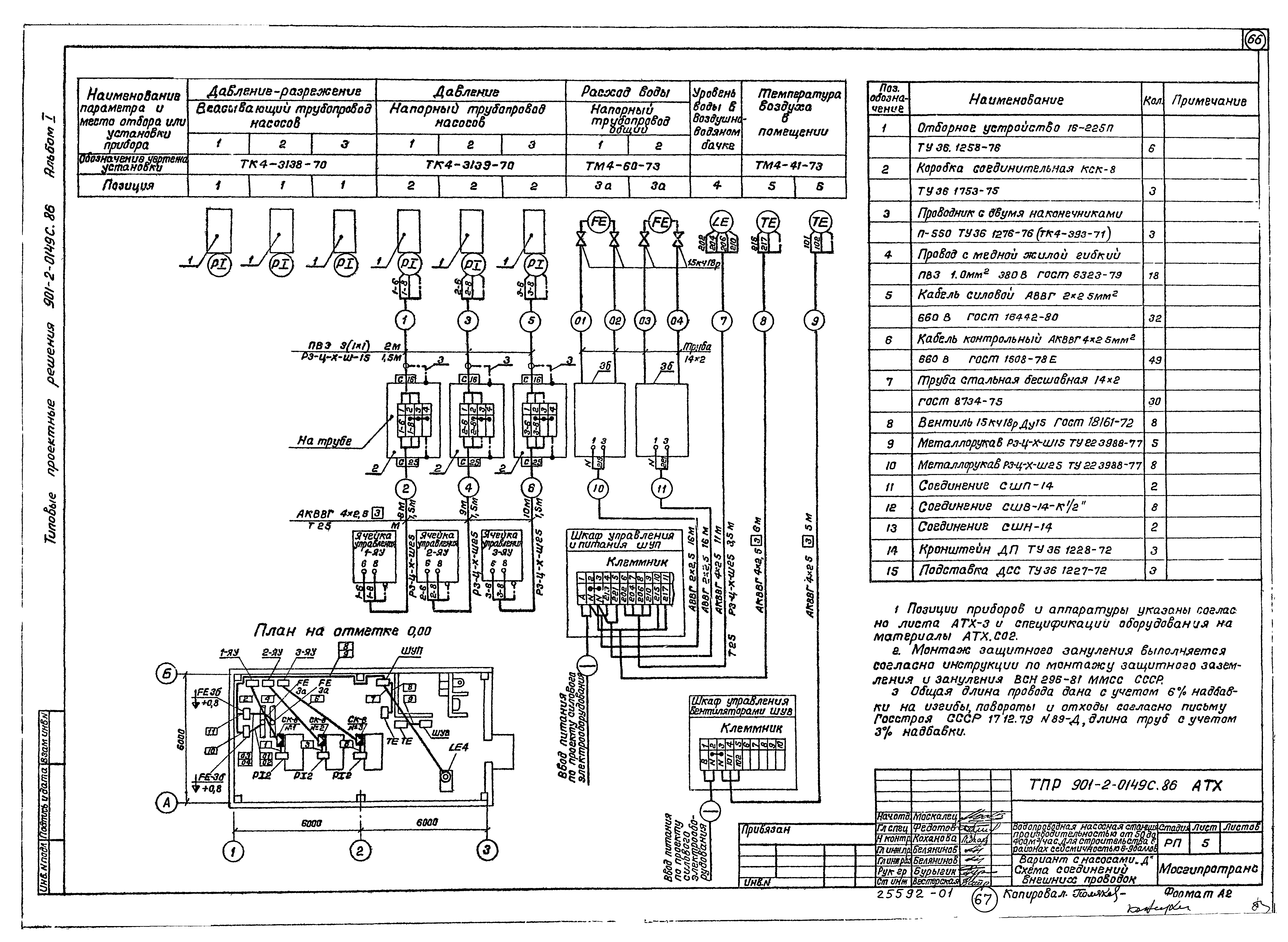 Типовые проектные решения 901-2-0149с.86
