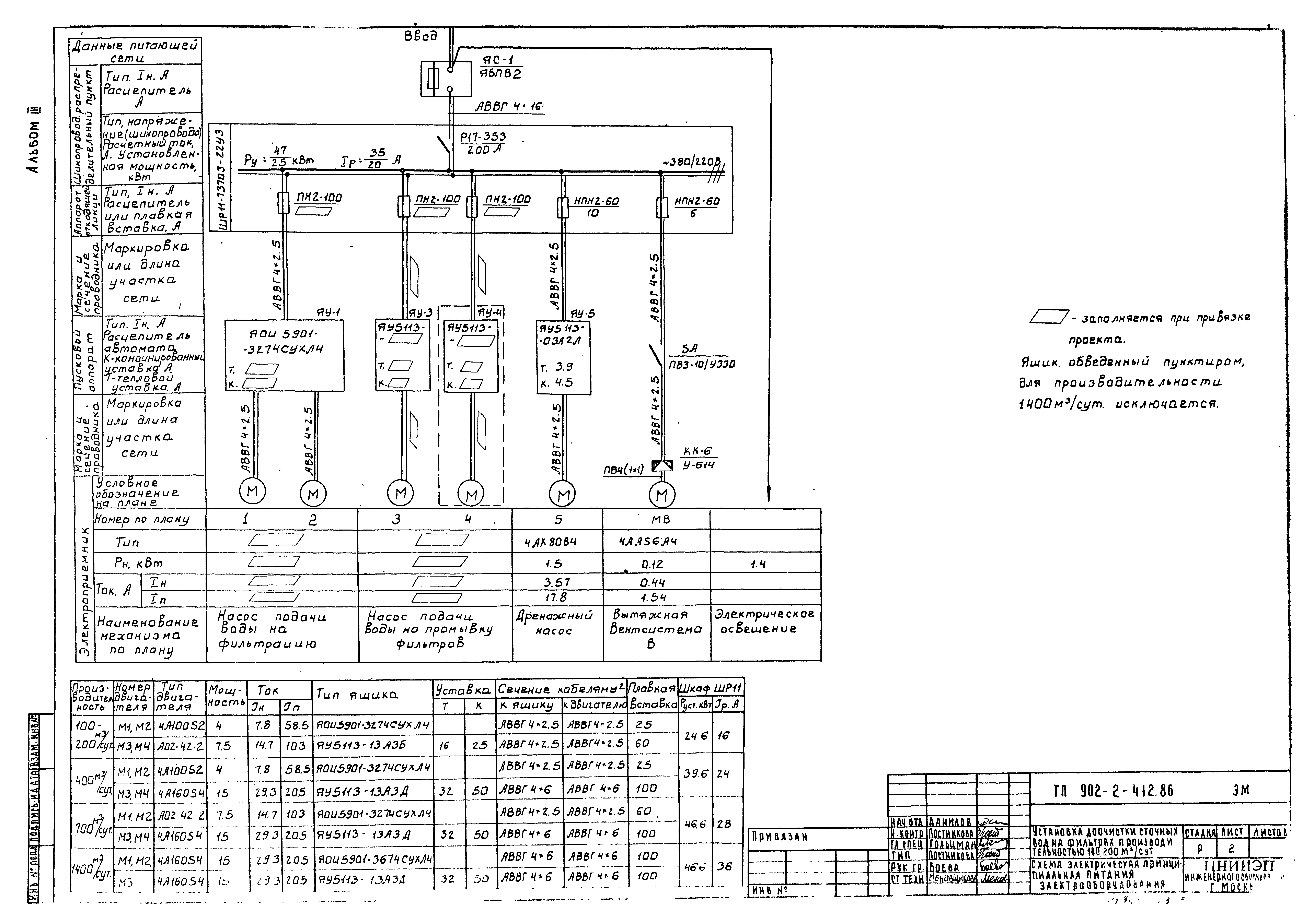 Типовой проект 902-2-412.86