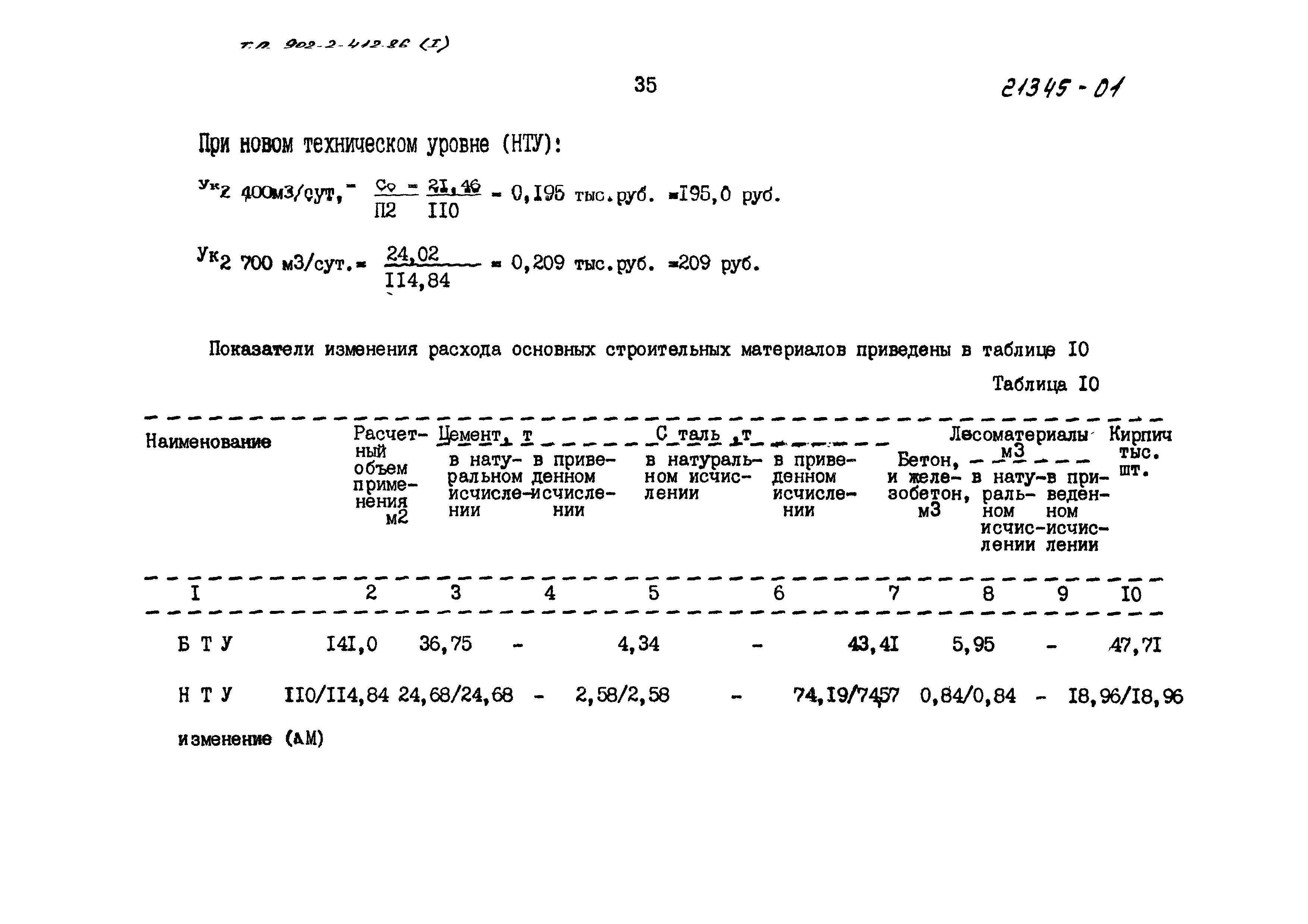 Типовой проект 902-2-412.86