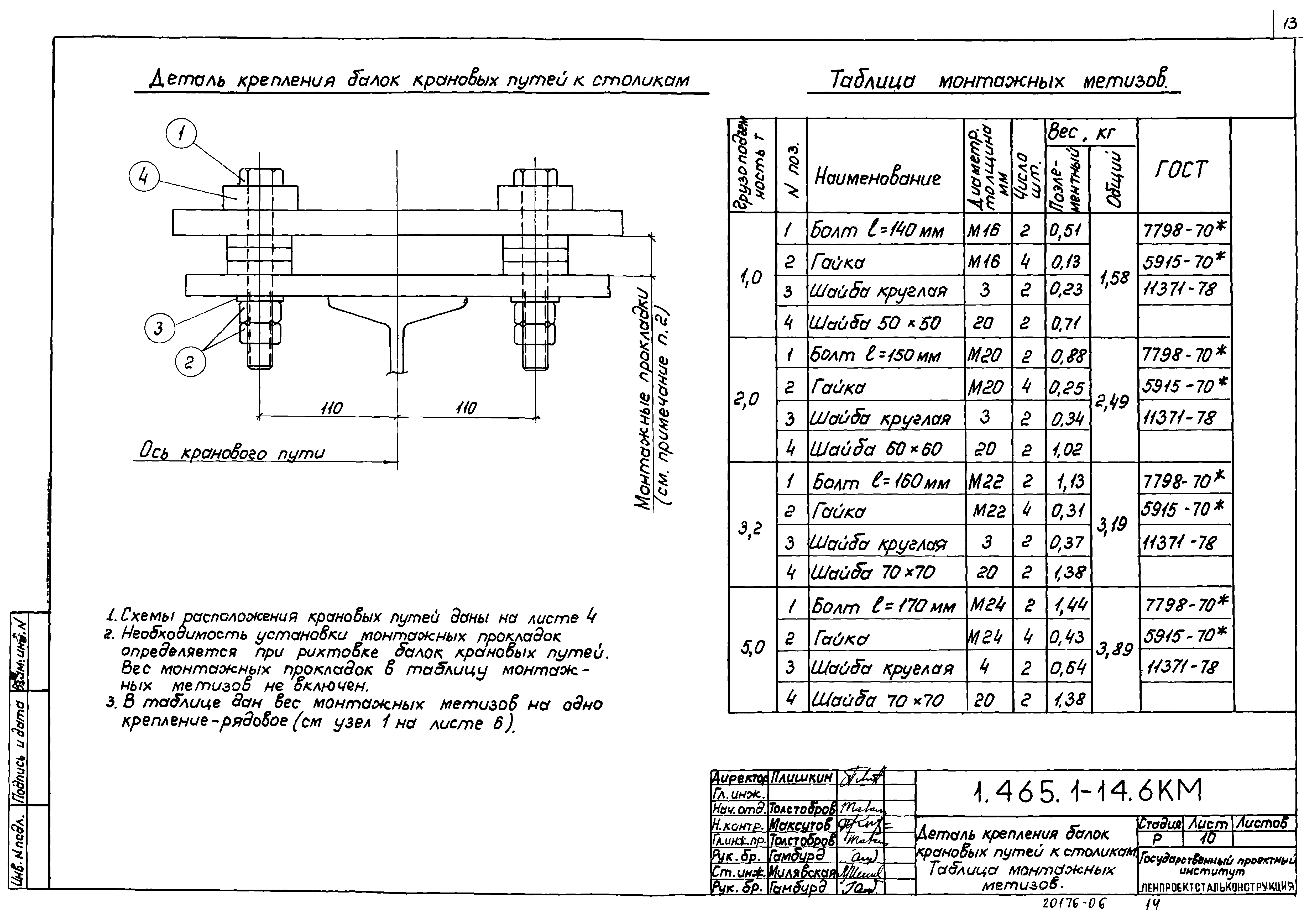 Серия 1.465.1-14