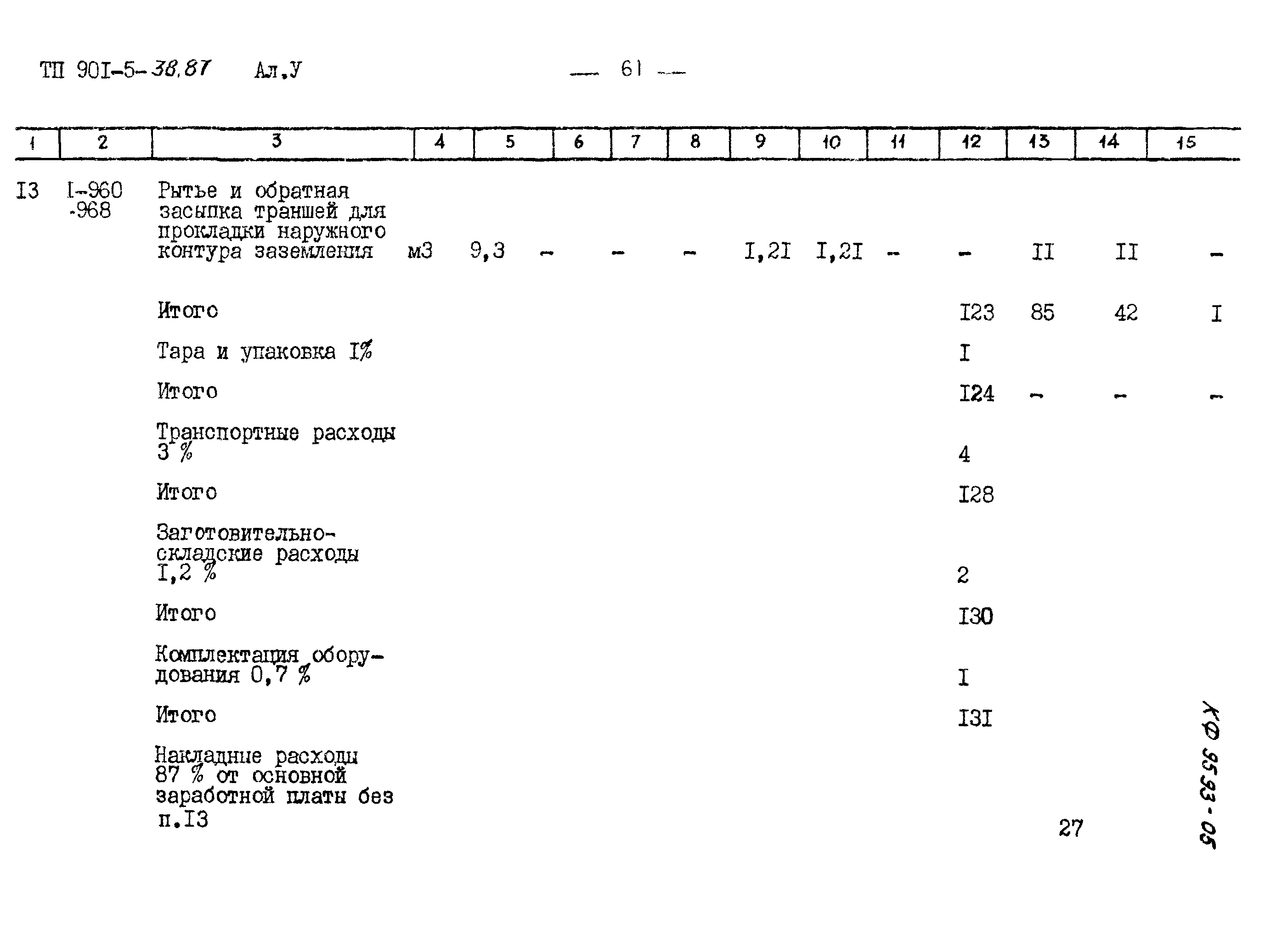 Типовой проект 901-5-38.87