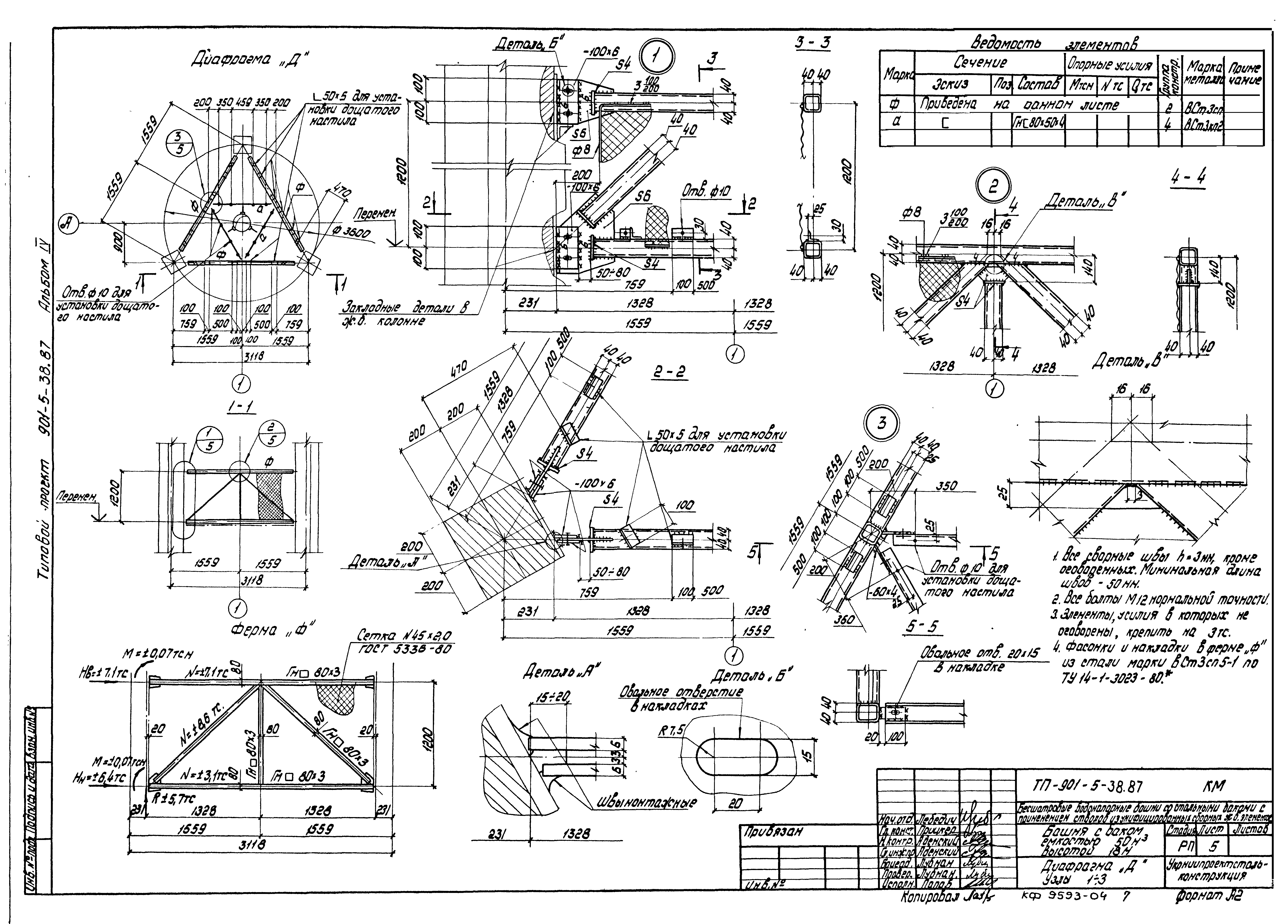 Типовой проект 901-5-38.87
