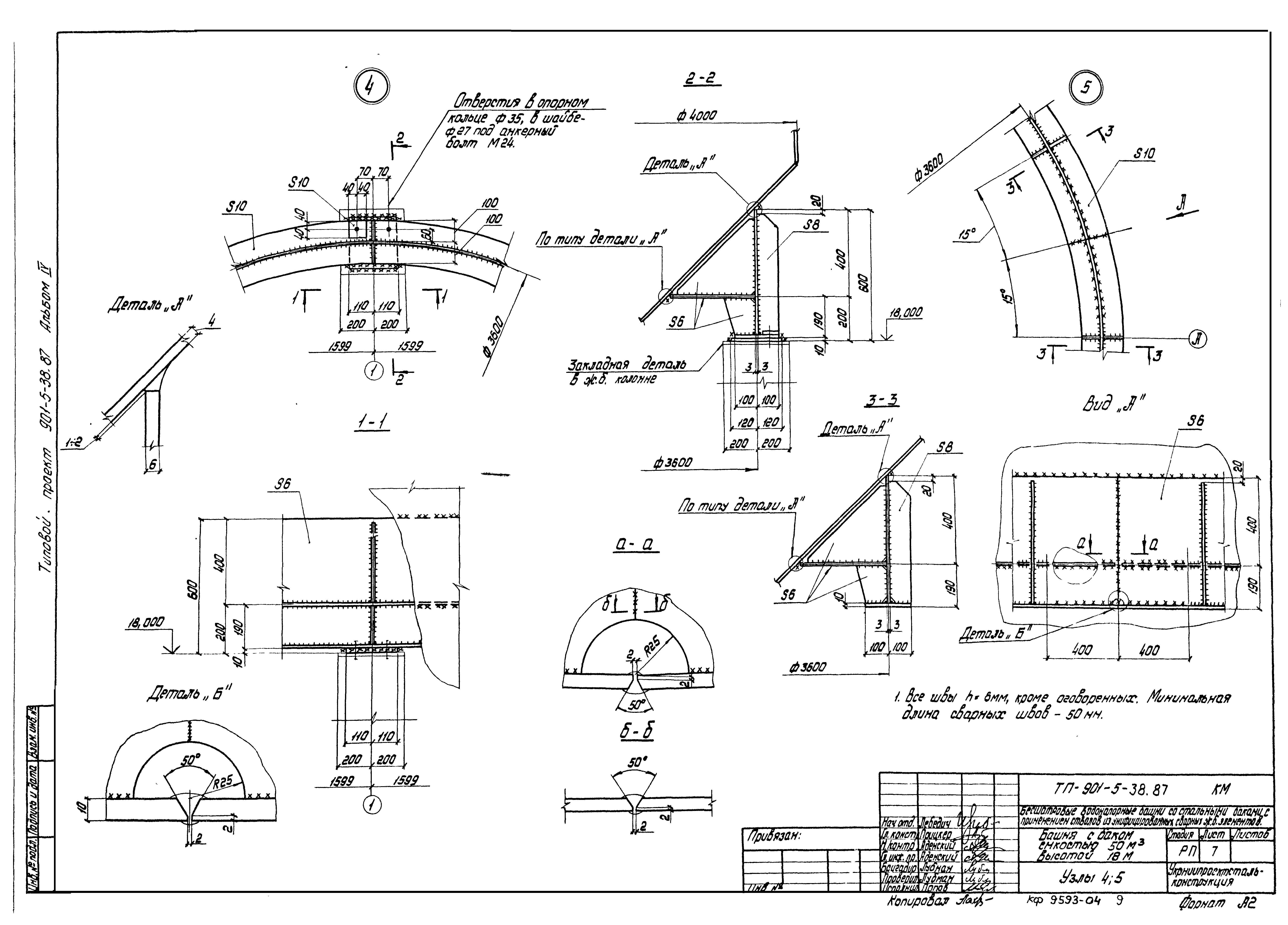 Типовой проект 901-5-38.87