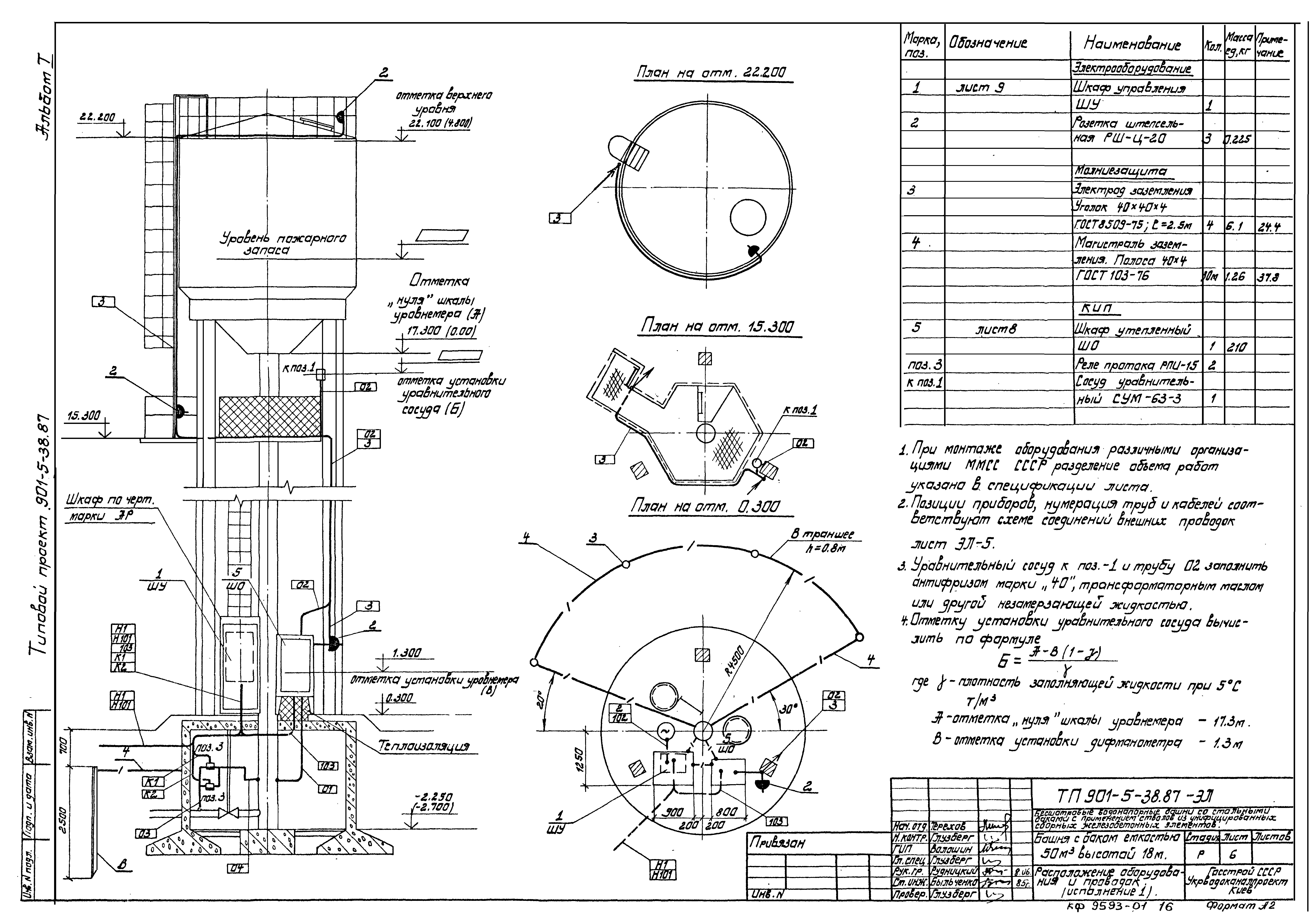 Типовой проект 901-5-38.87