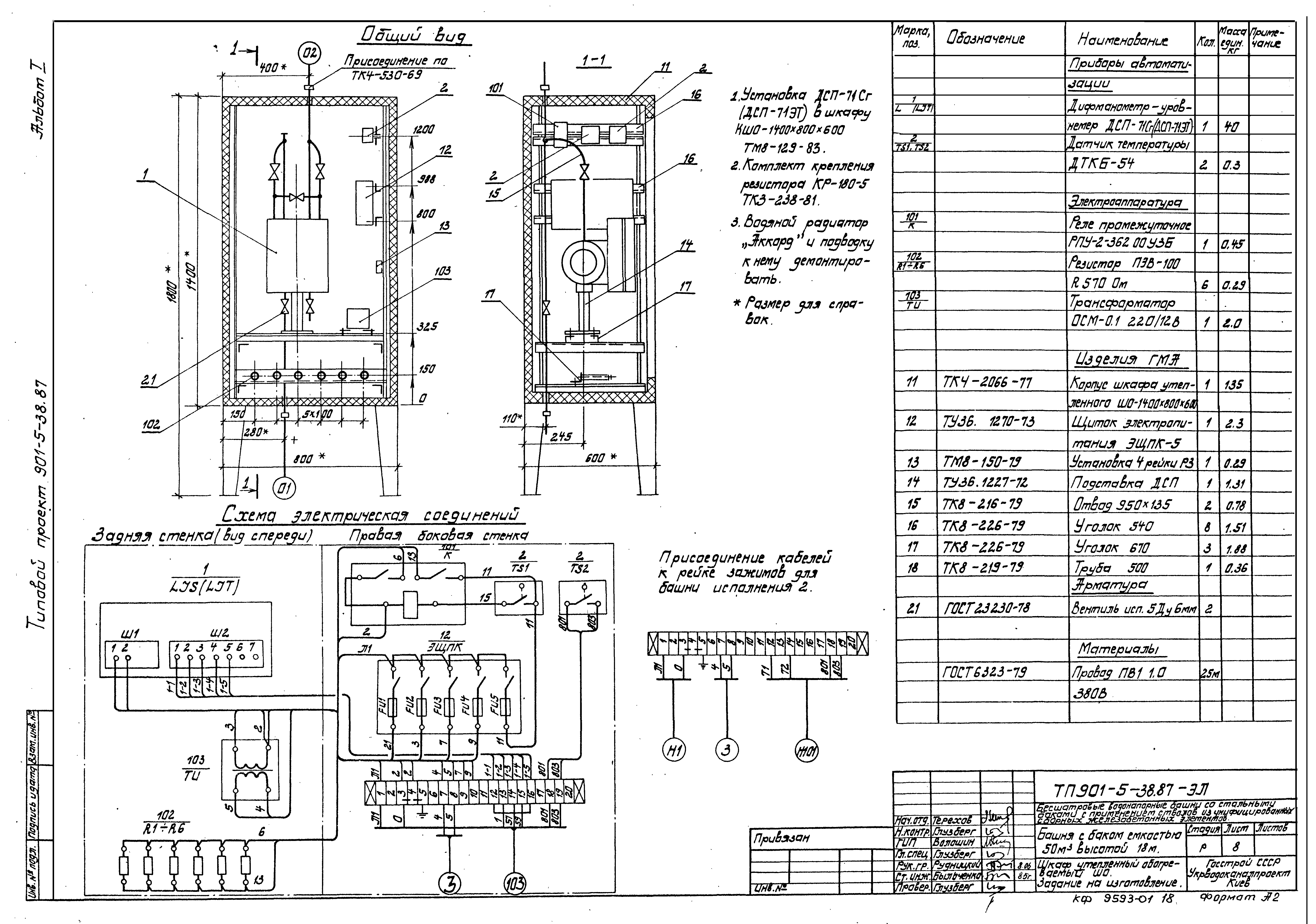 Типовой проект 901-5-38.87