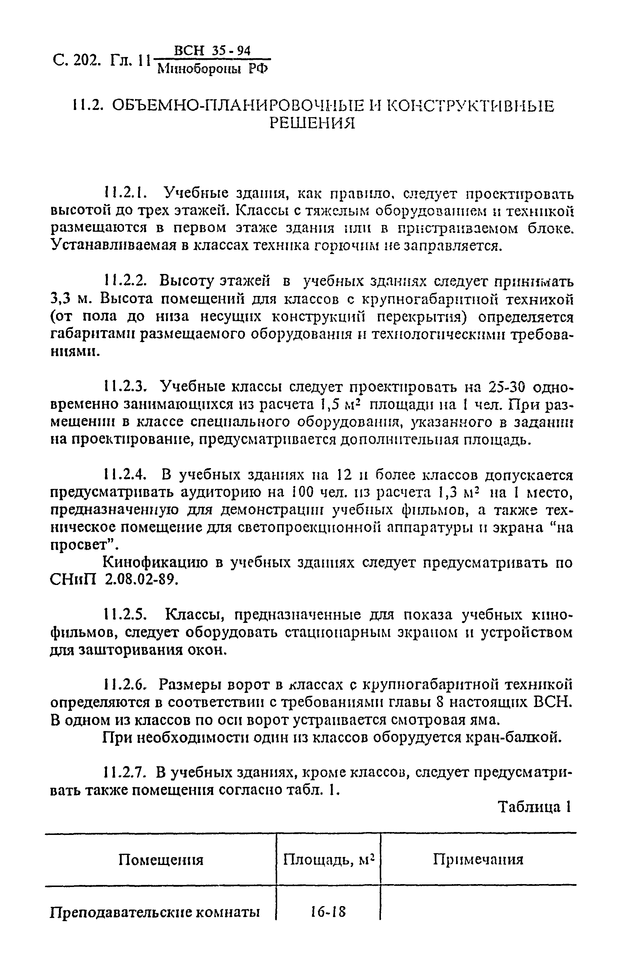 ВСН 35-94 МО РФ