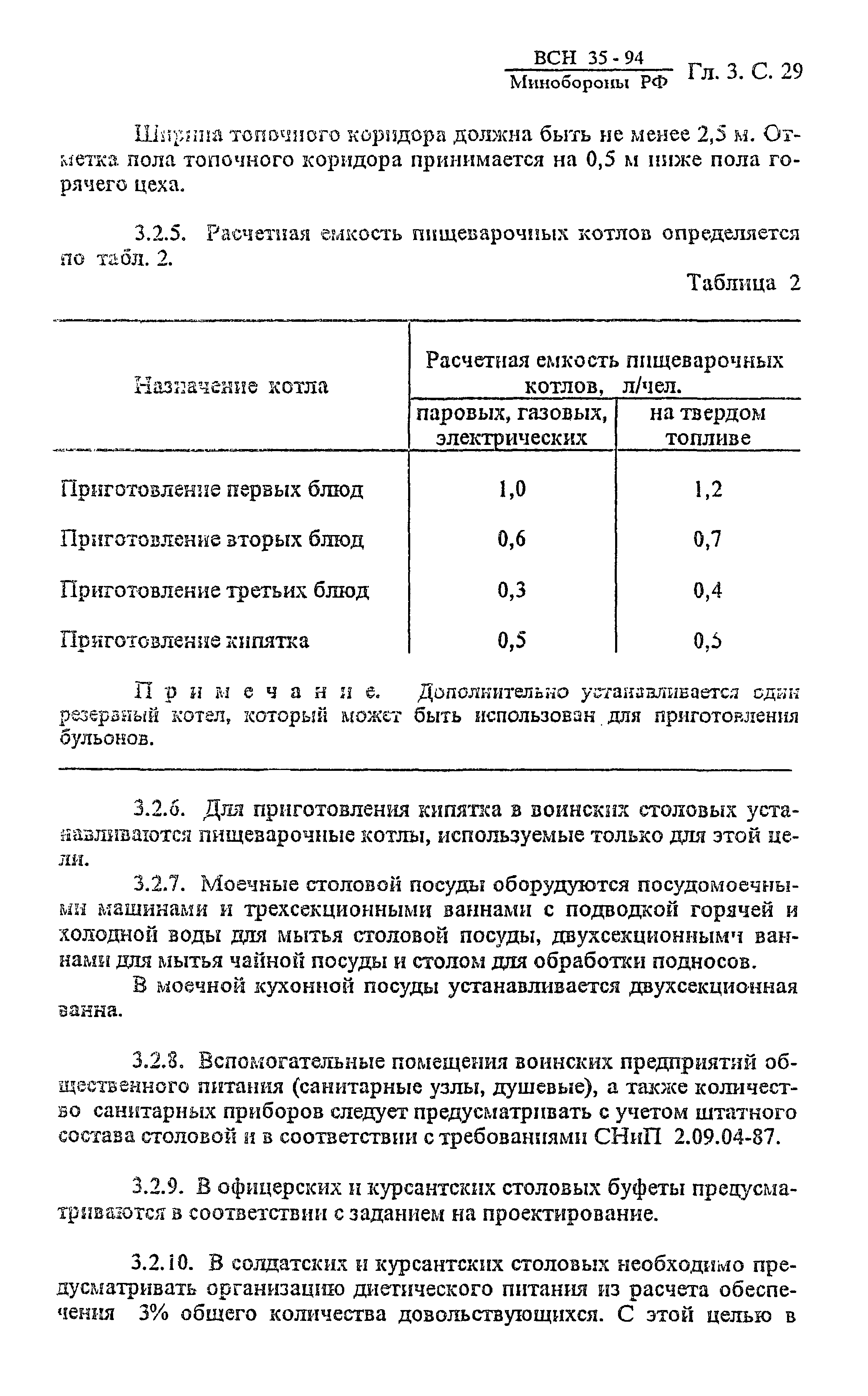 ВСН 35-94 МО РФ