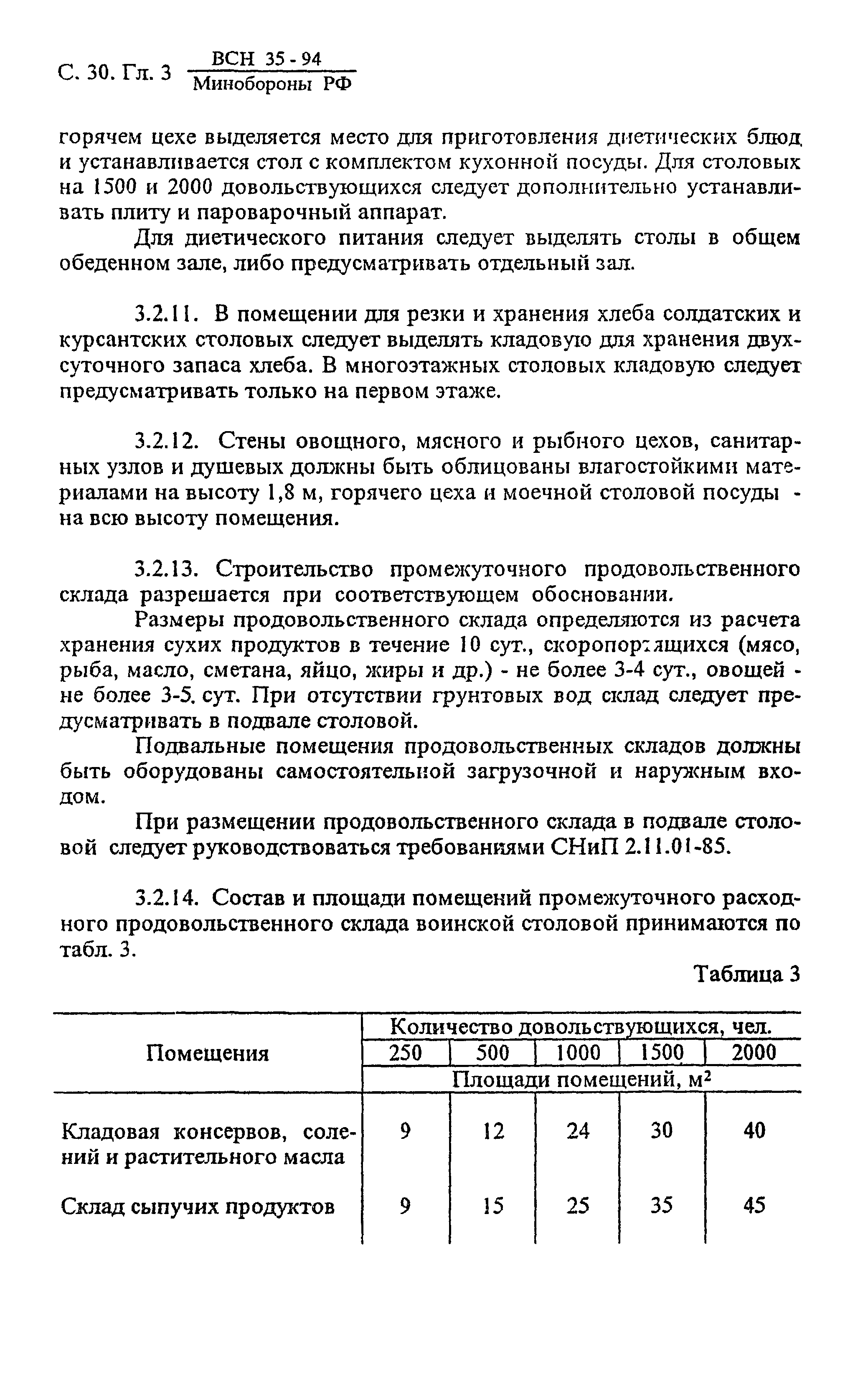 ВСН 35-94 МО РФ