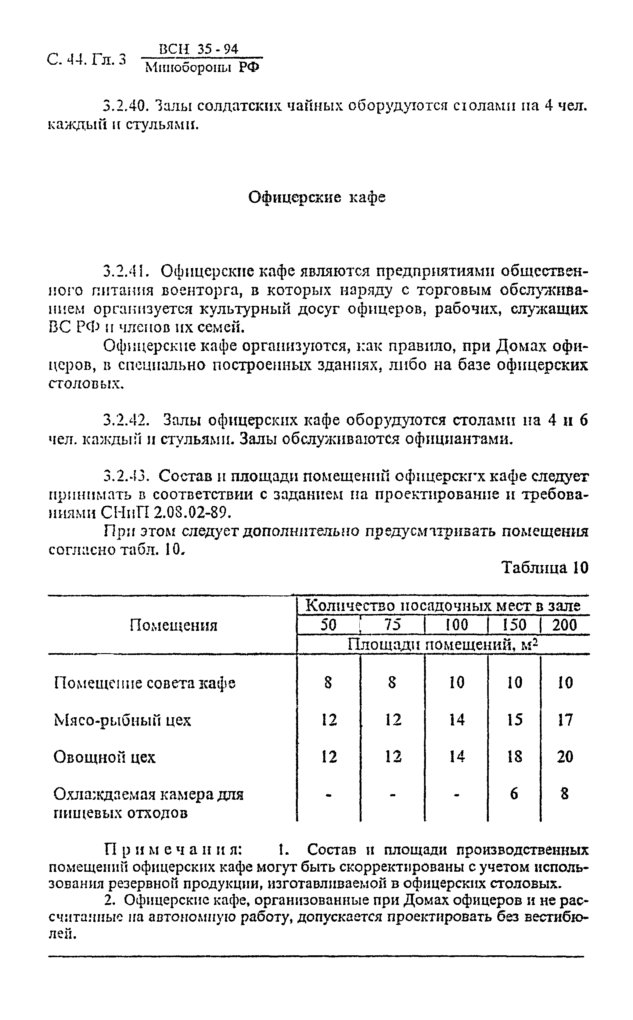 ВСН 35-94 МО РФ