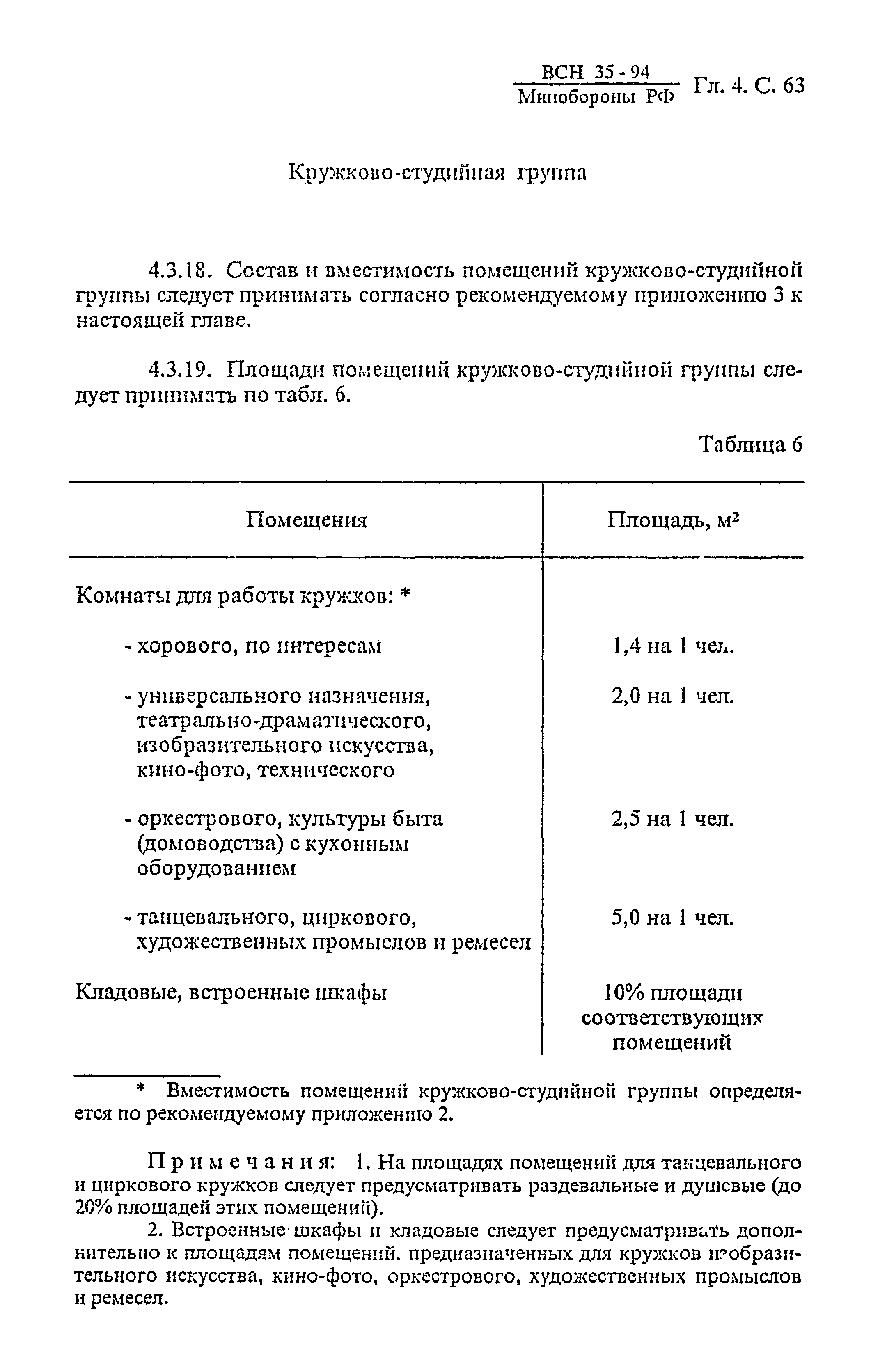 ВСН 35-94 МО РФ