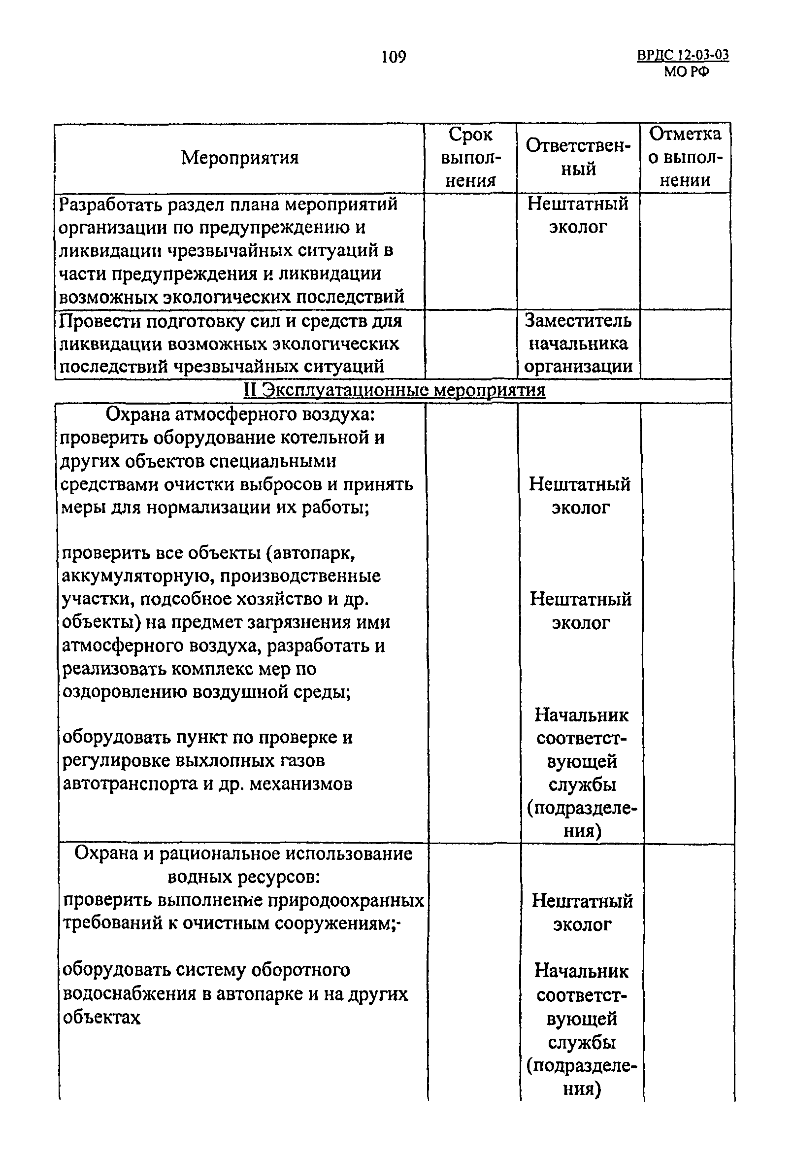 ВРДС 12-03-03 МО РФ