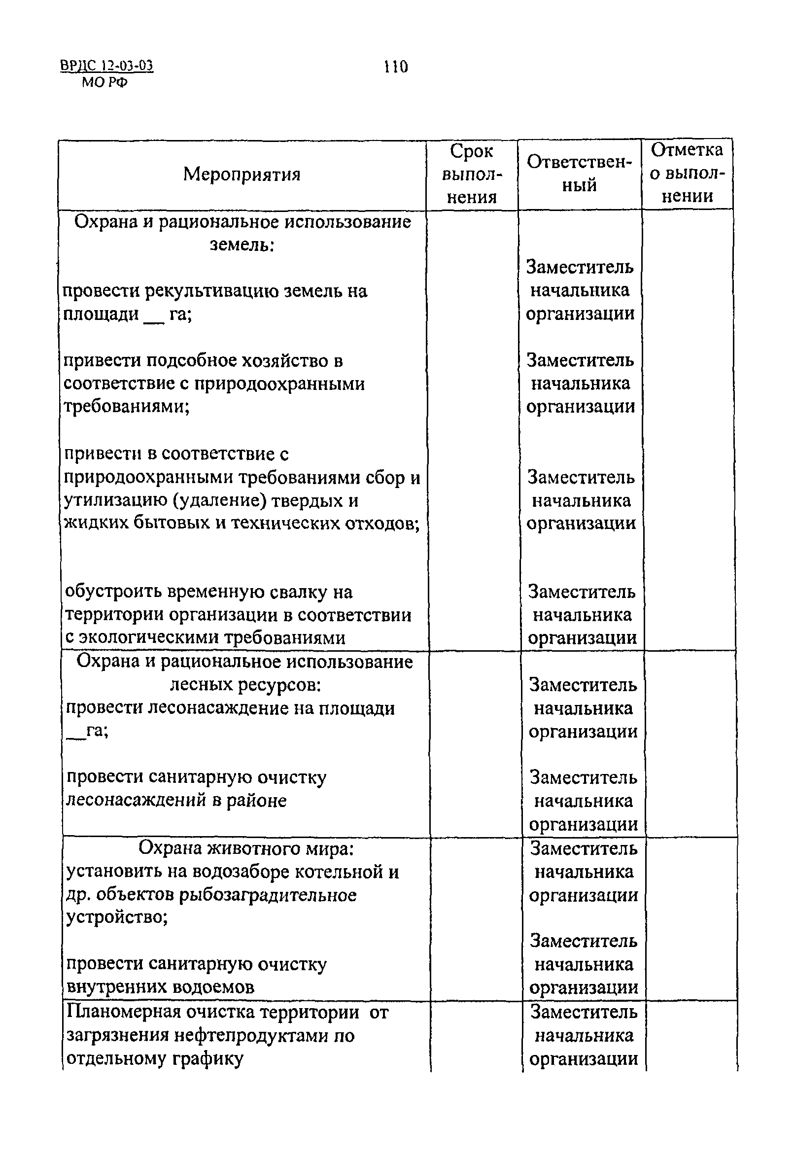 ВРДС 12-03-03 МО РФ