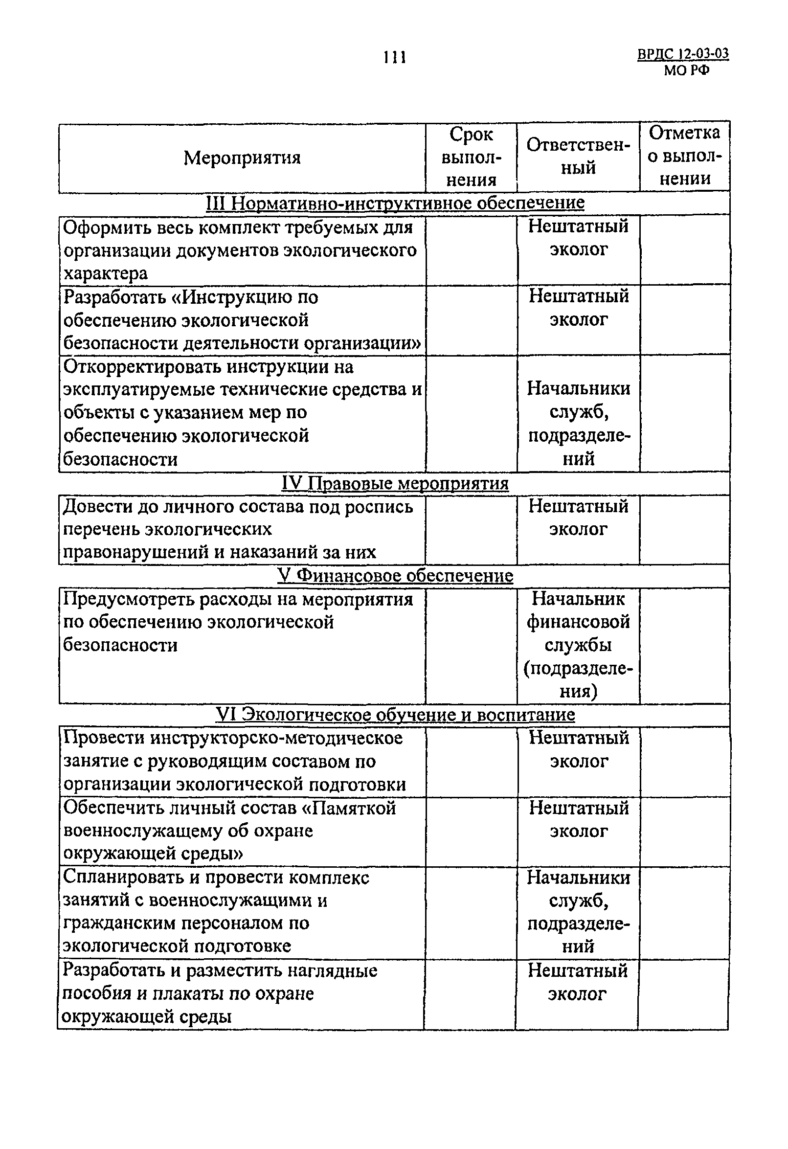 План обеспечения безопасности