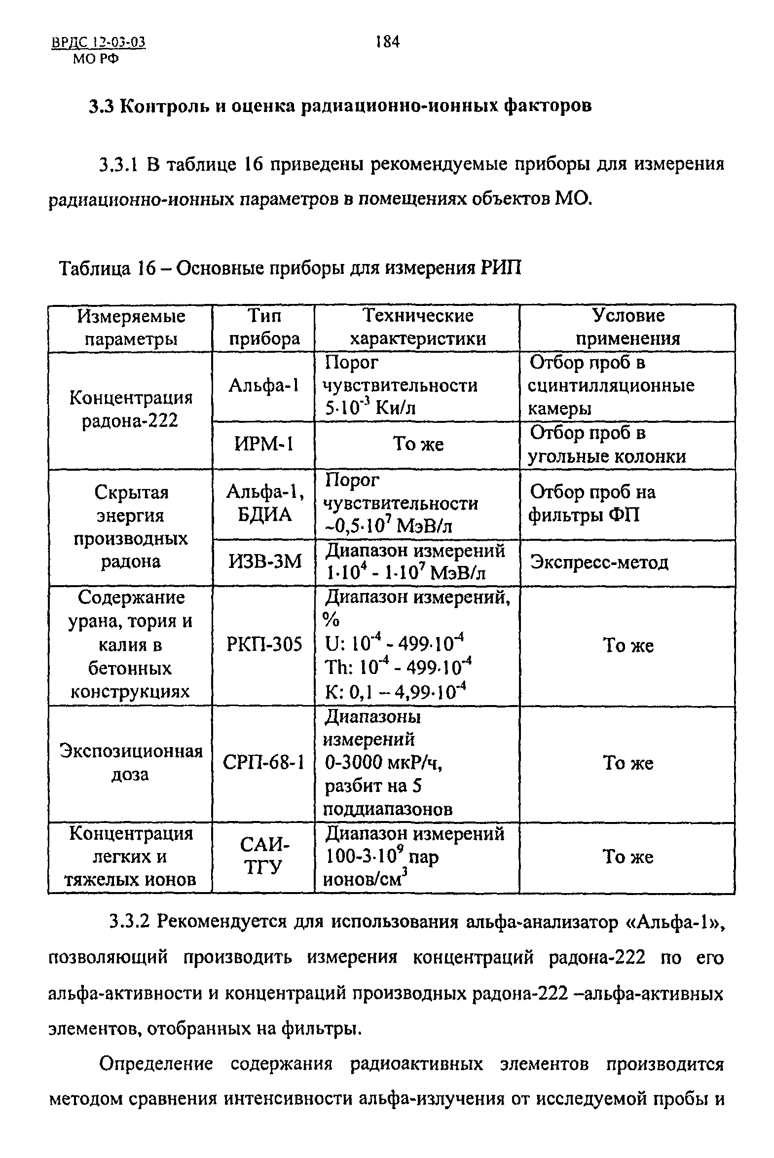 ВРДС 12-03-03 МО РФ