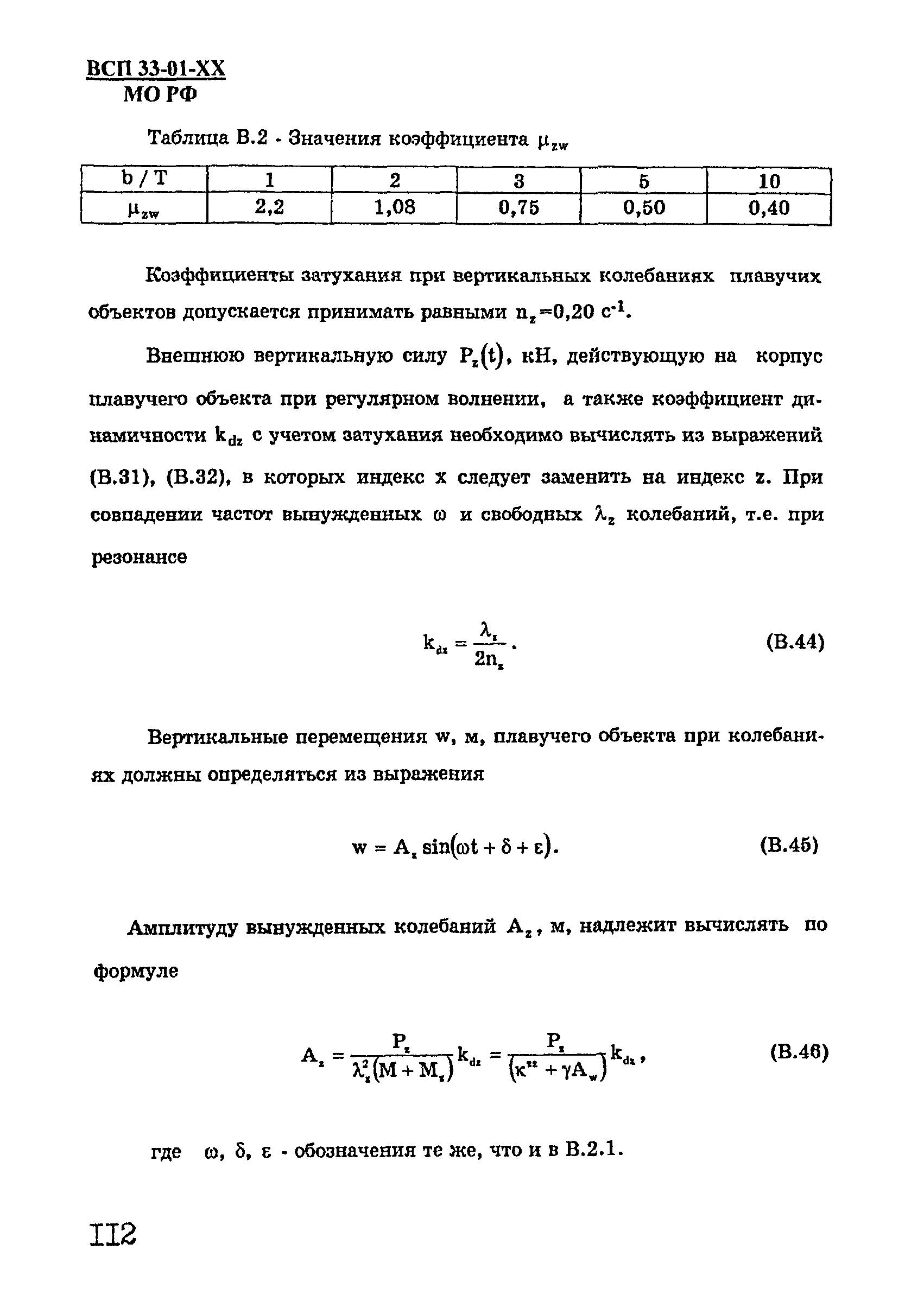 ВСП 33-01-99 МО РФ