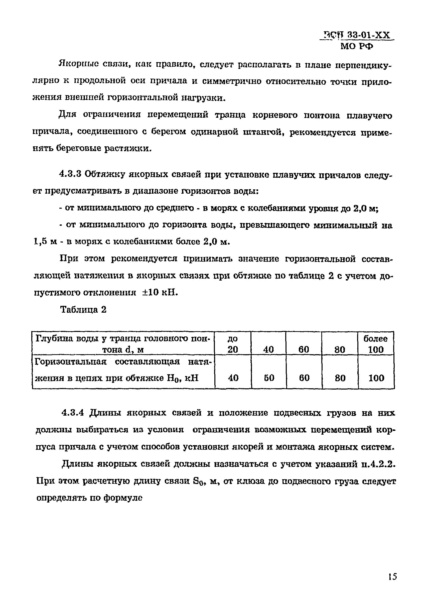 ВСП 33-01-99 МО РФ