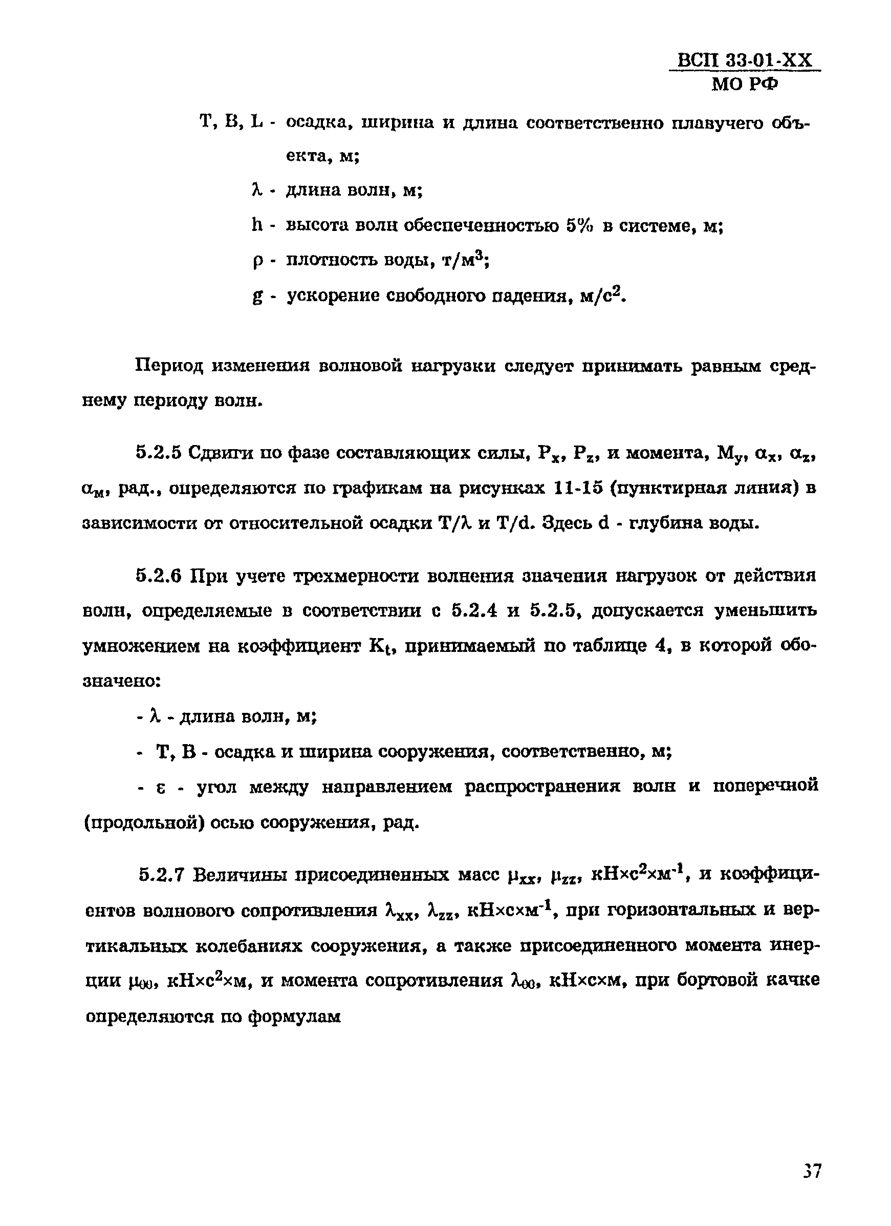 ВСП 33-01-99 МО РФ