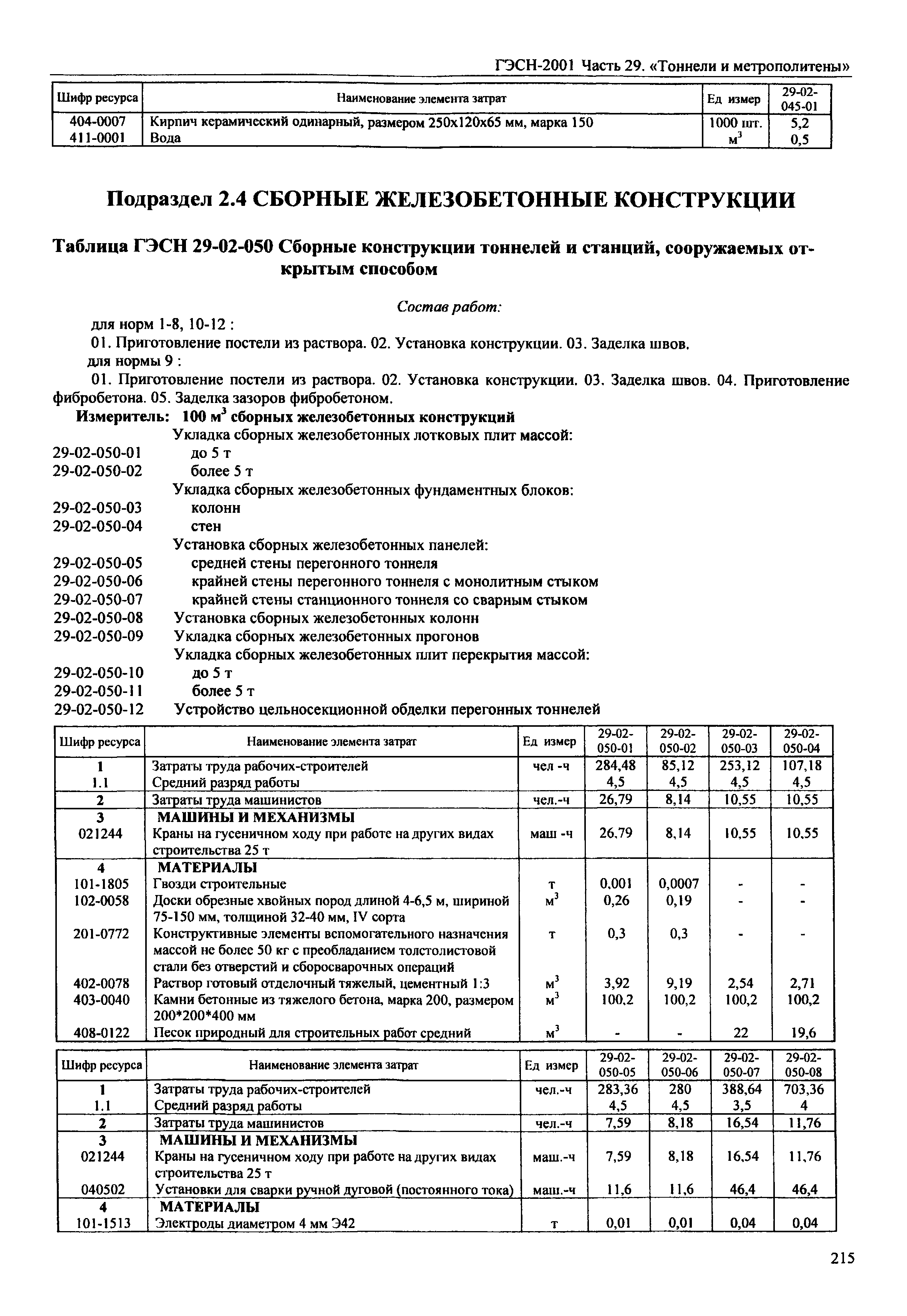 ГЭСН 2001-29