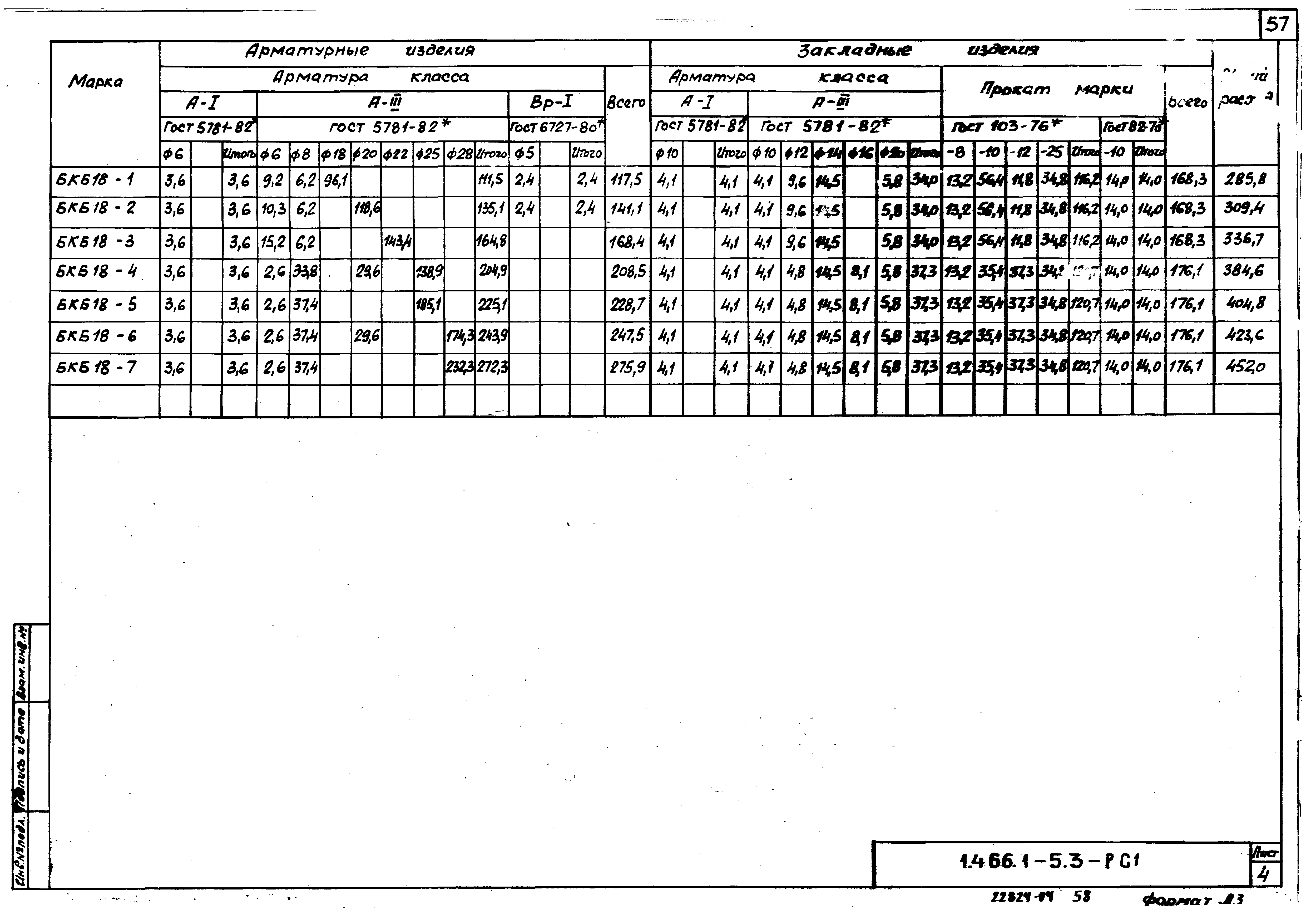 Серия 1.466.1-5