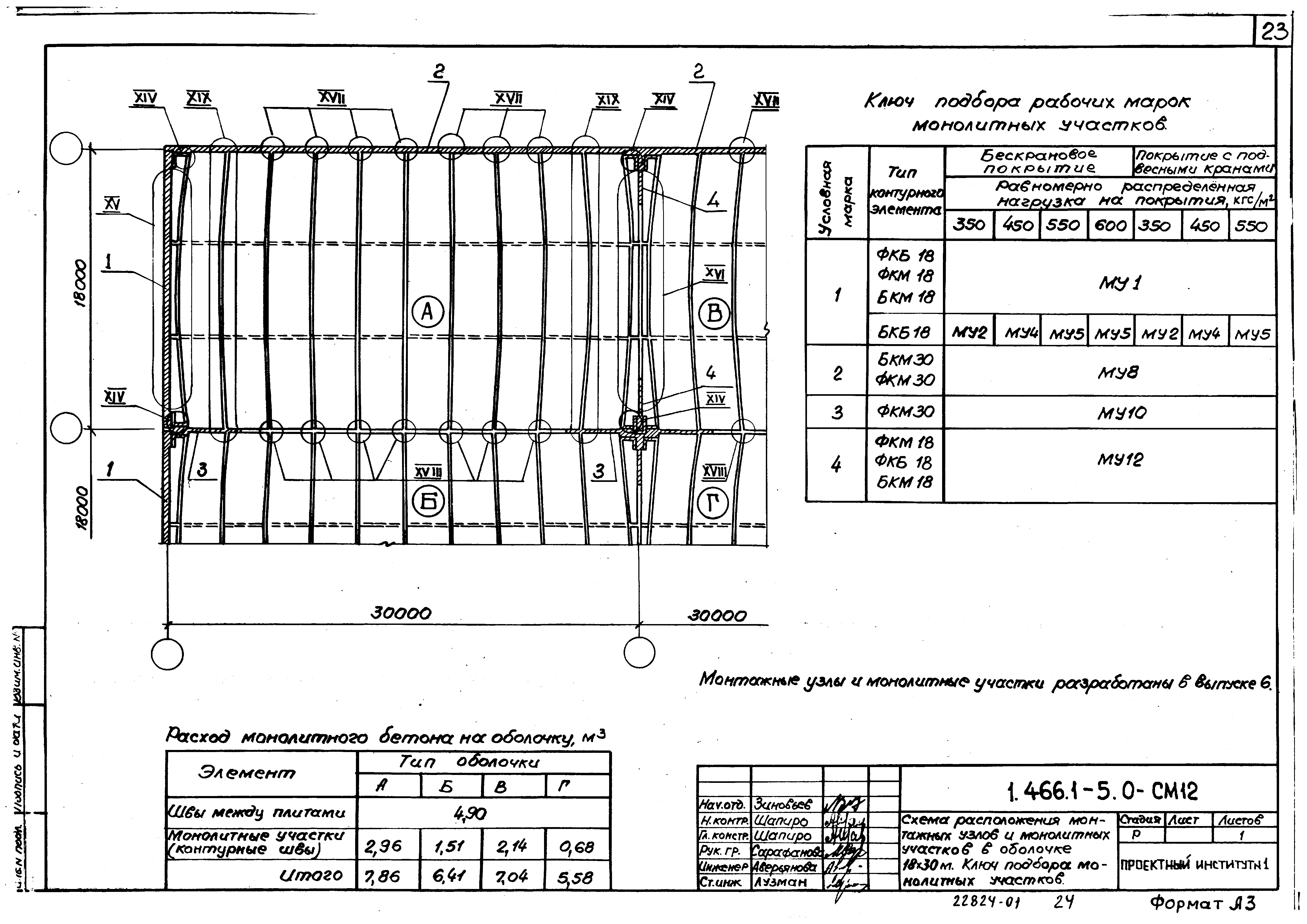 Серия 1.466.1-5