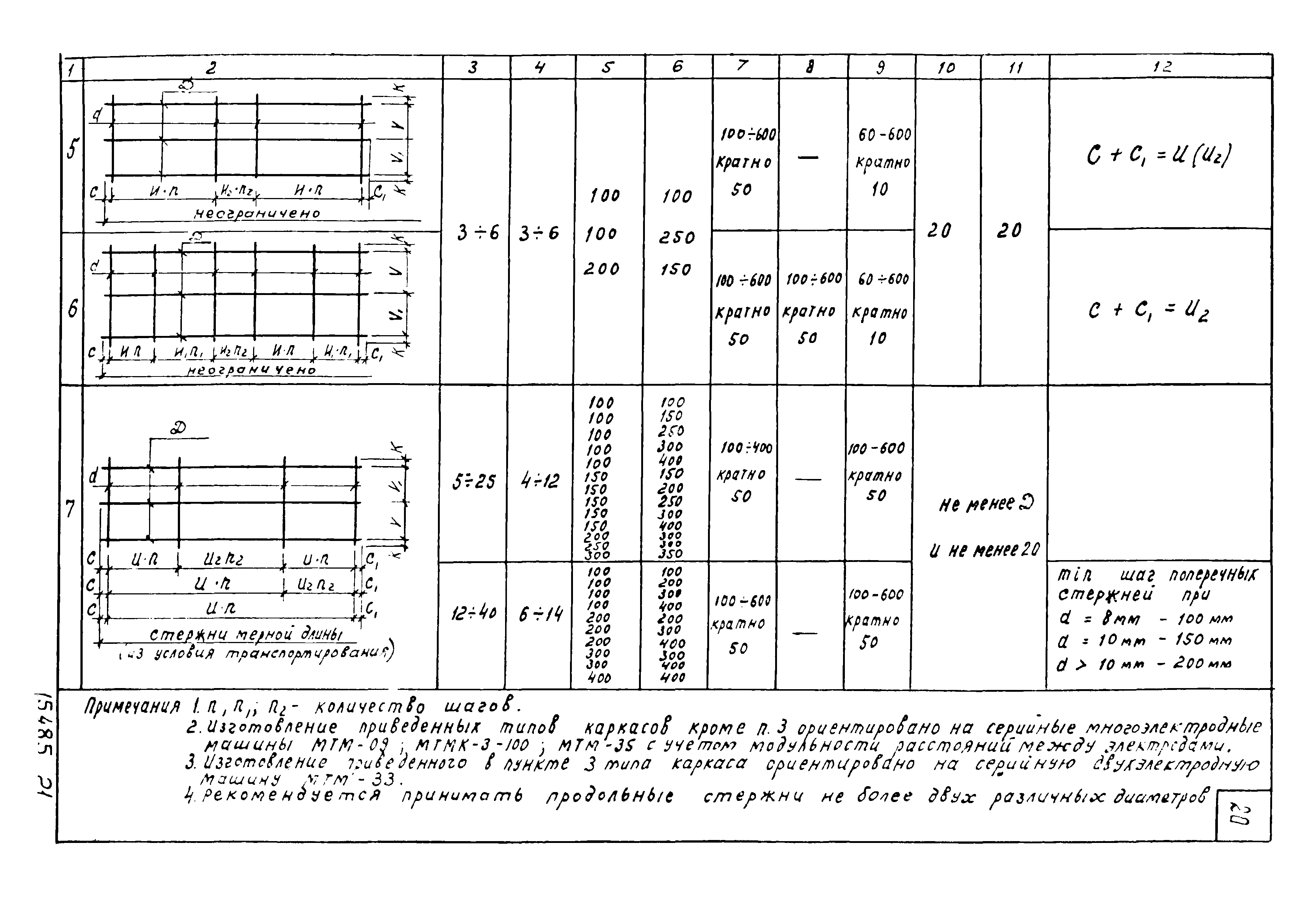 Шифр 344-75