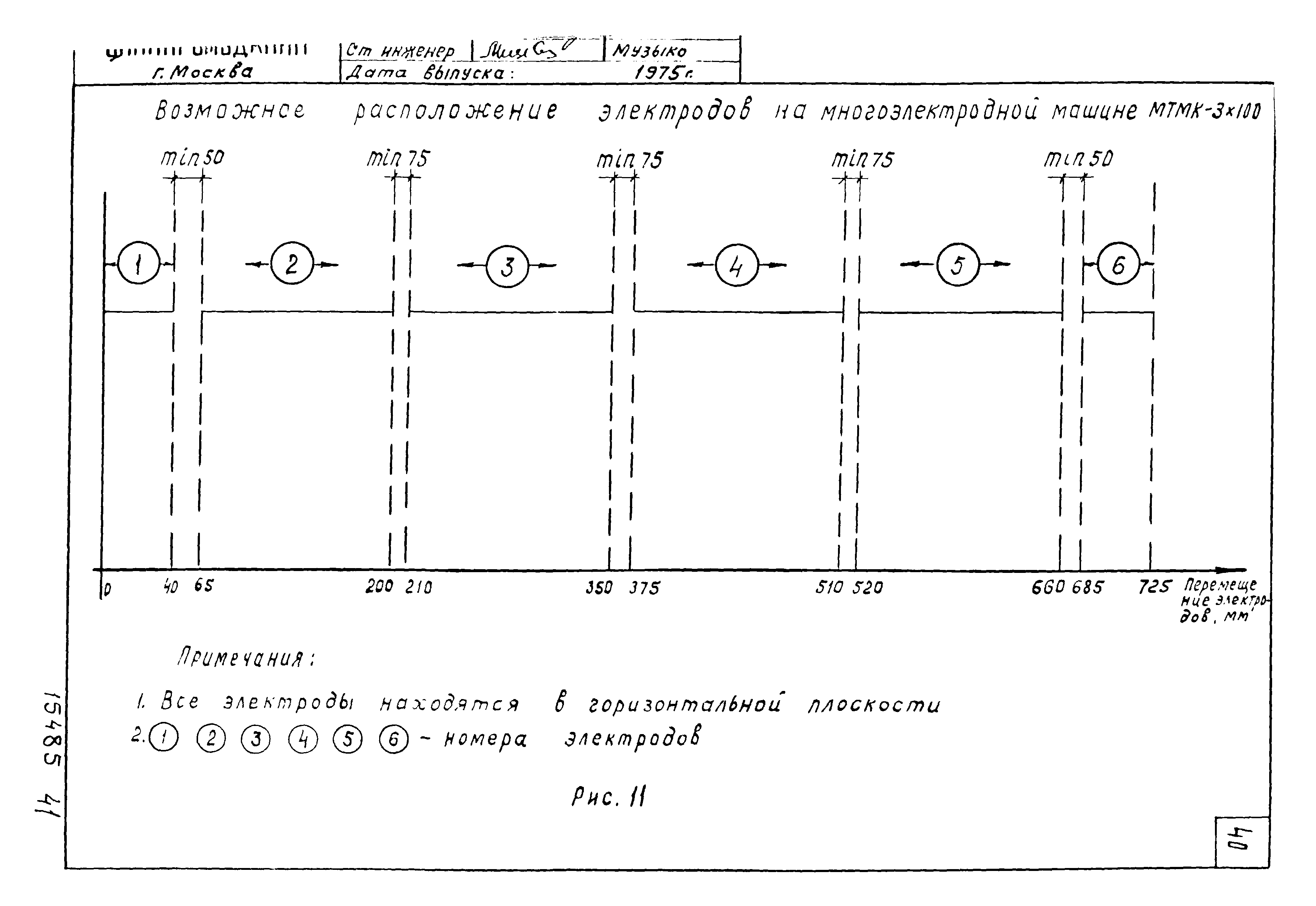 Шифр 344-75