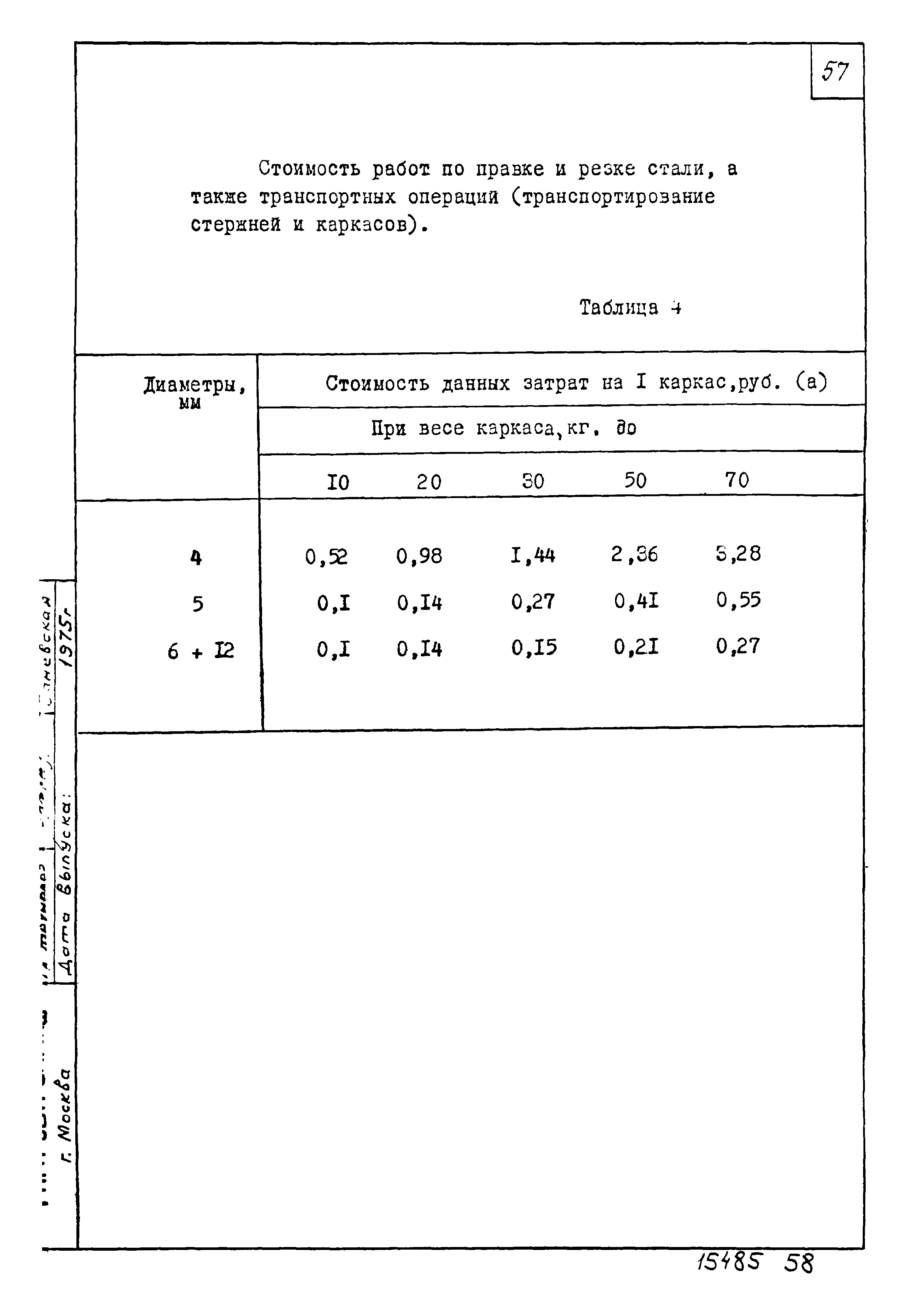 Шифр 344-75