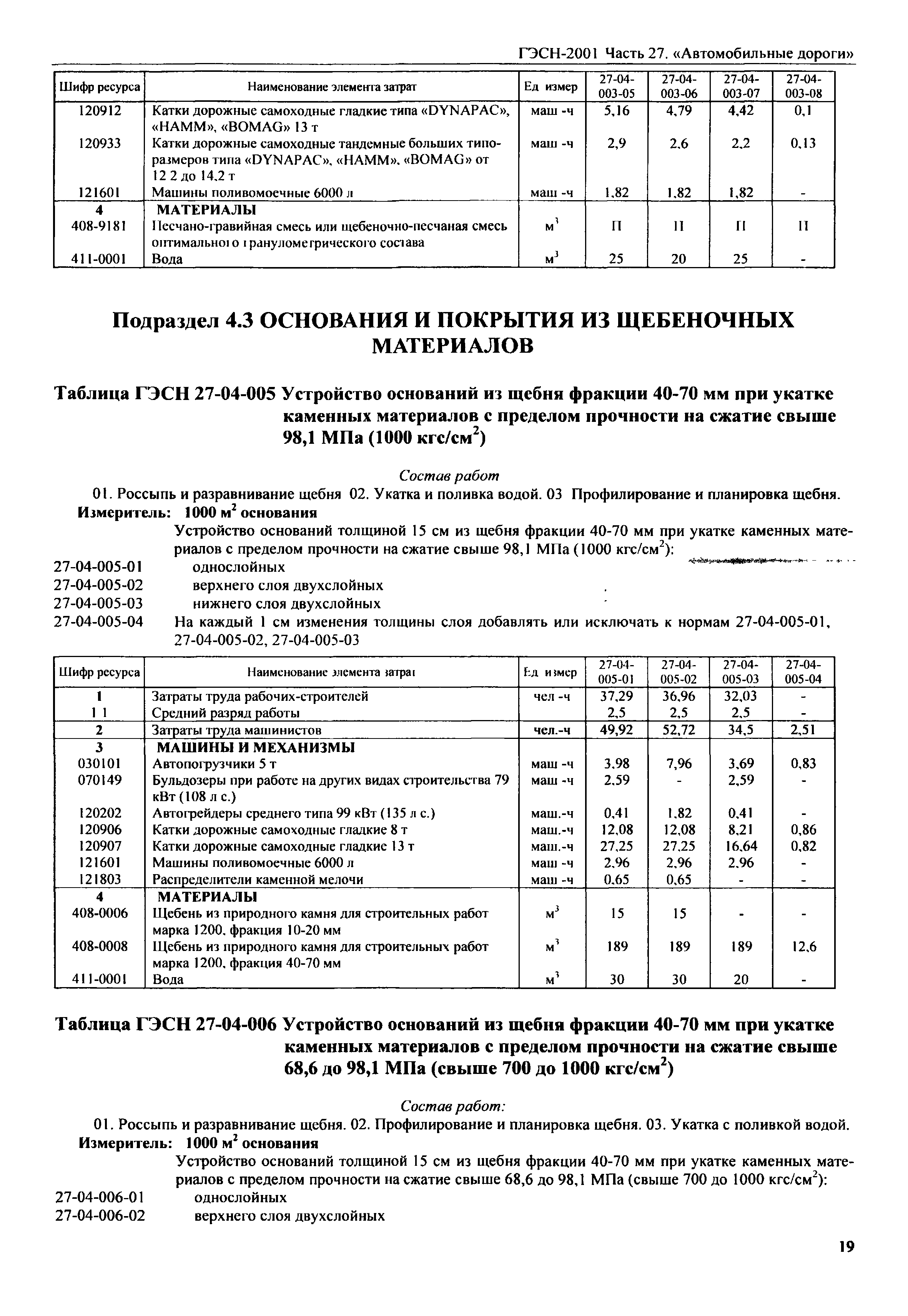 гэсн 2001 в редакции 2009