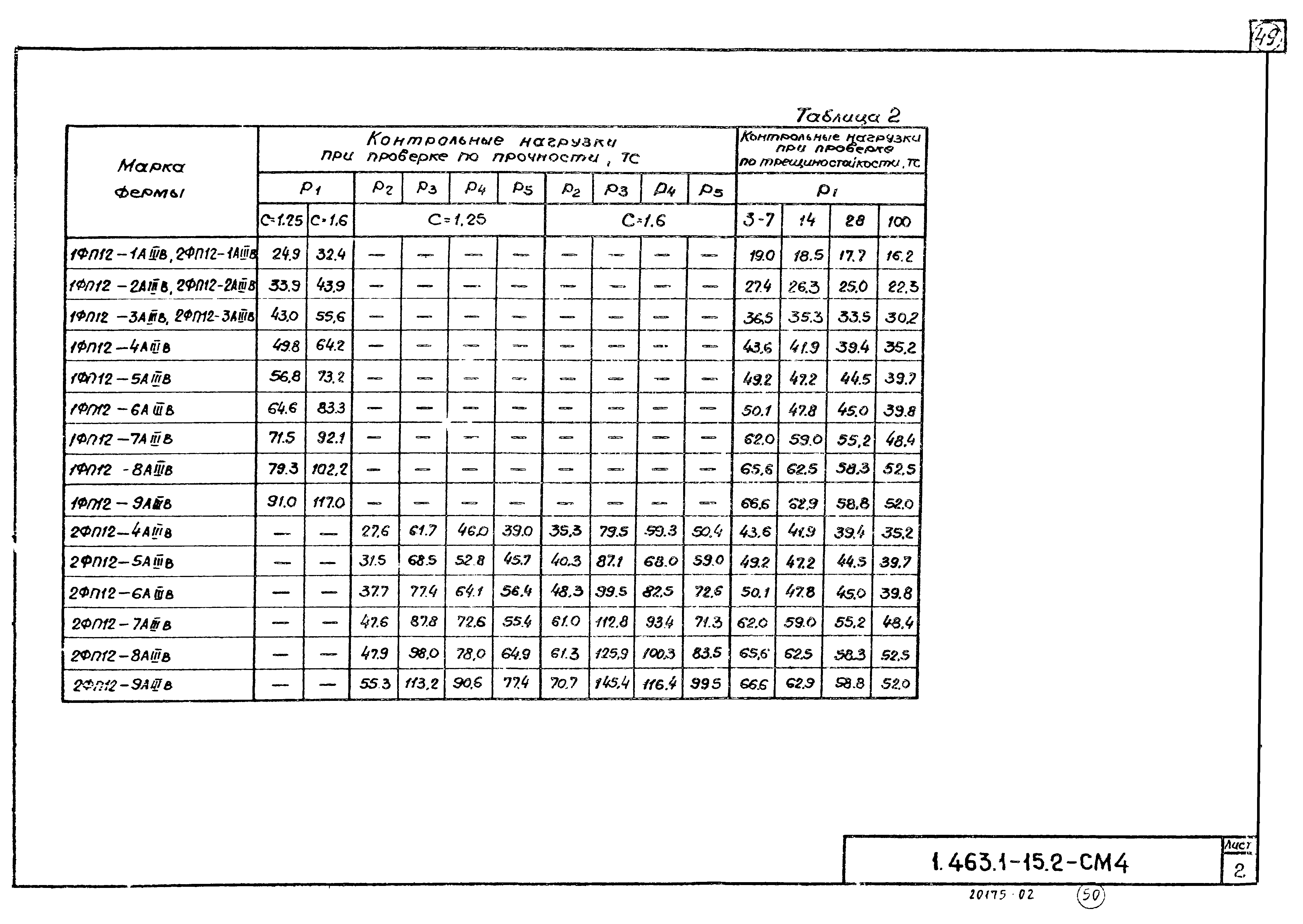 Серия 1.463.1-15