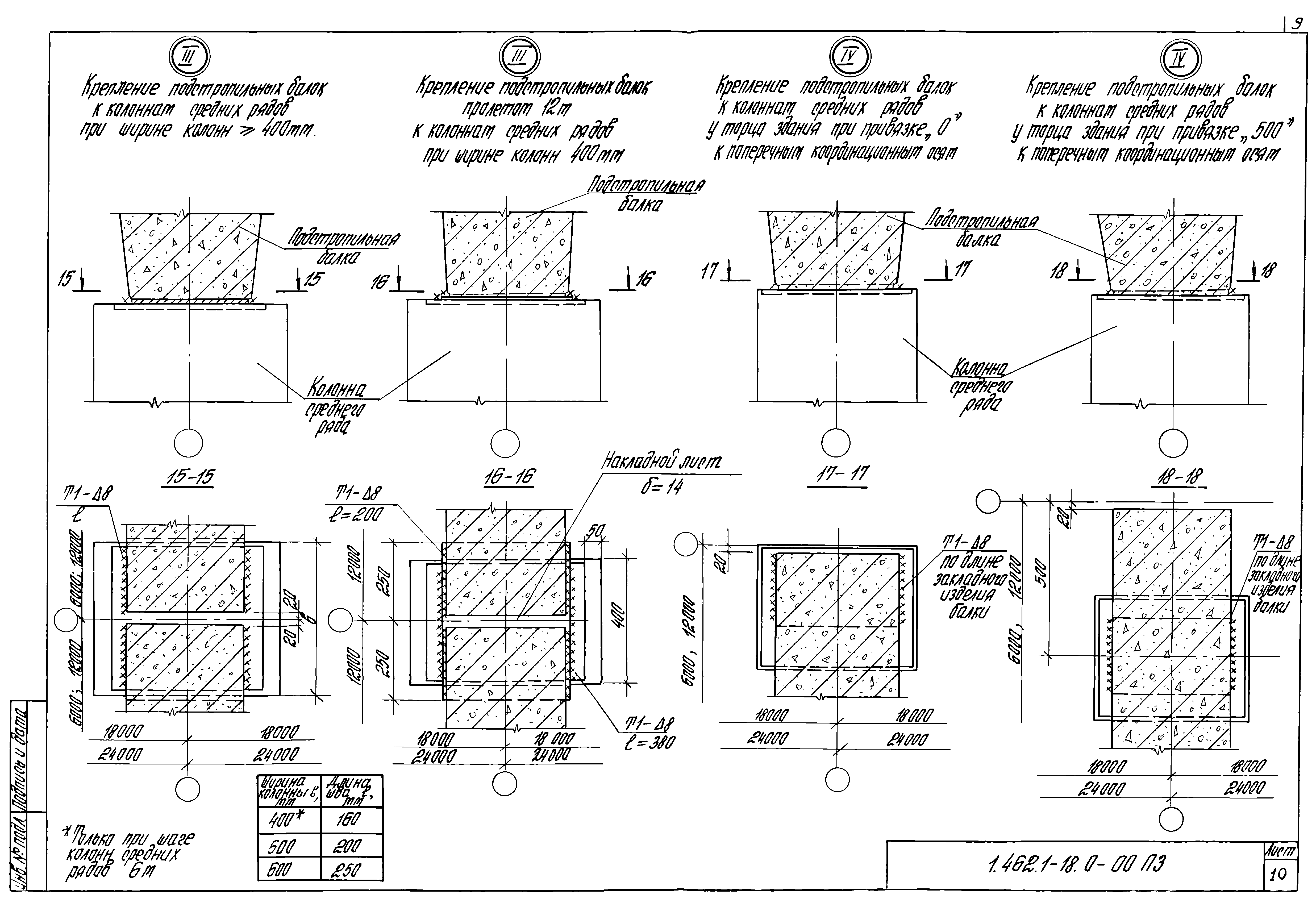 Серия 1.462.1-18