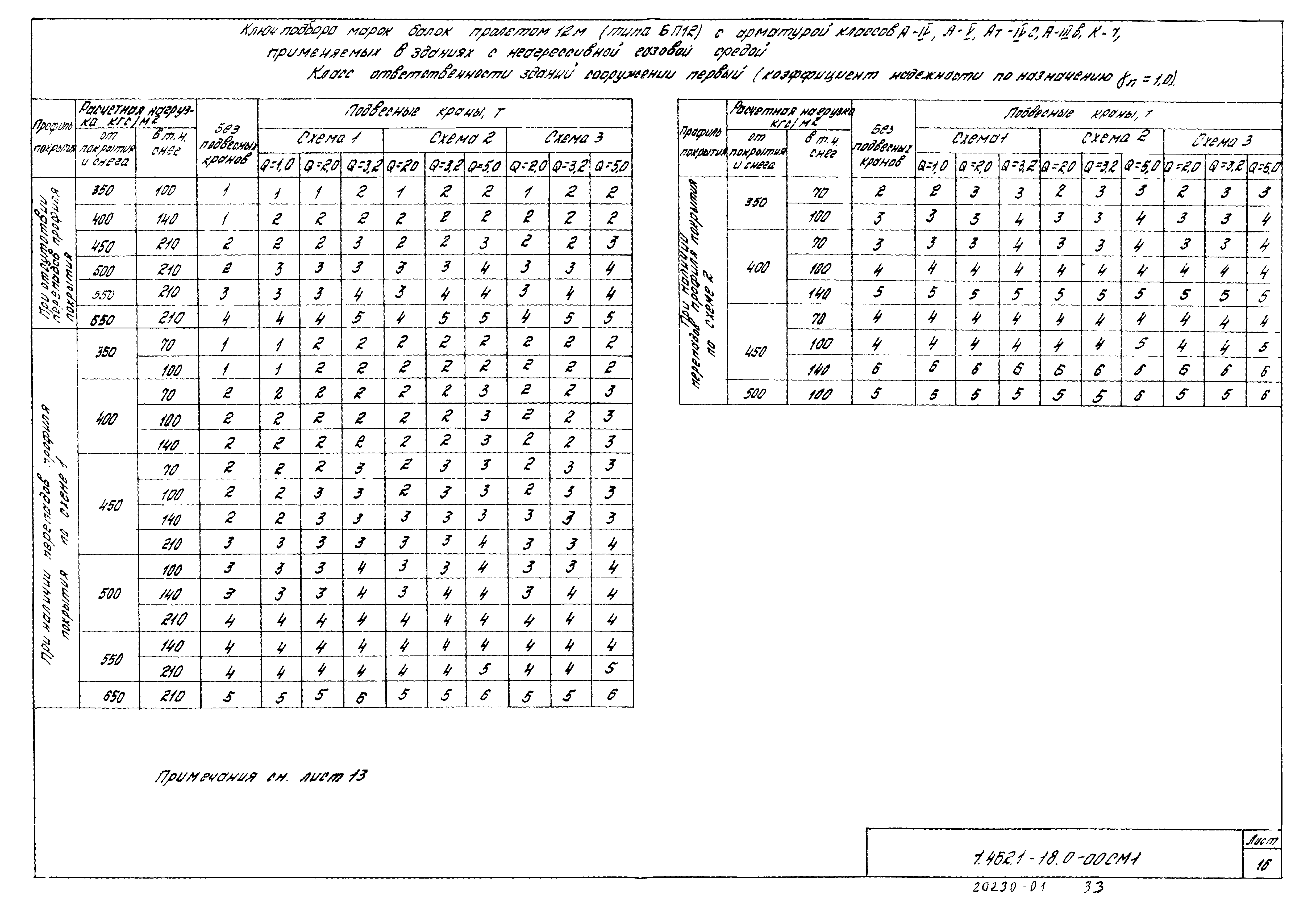Серия 1.462.1-18