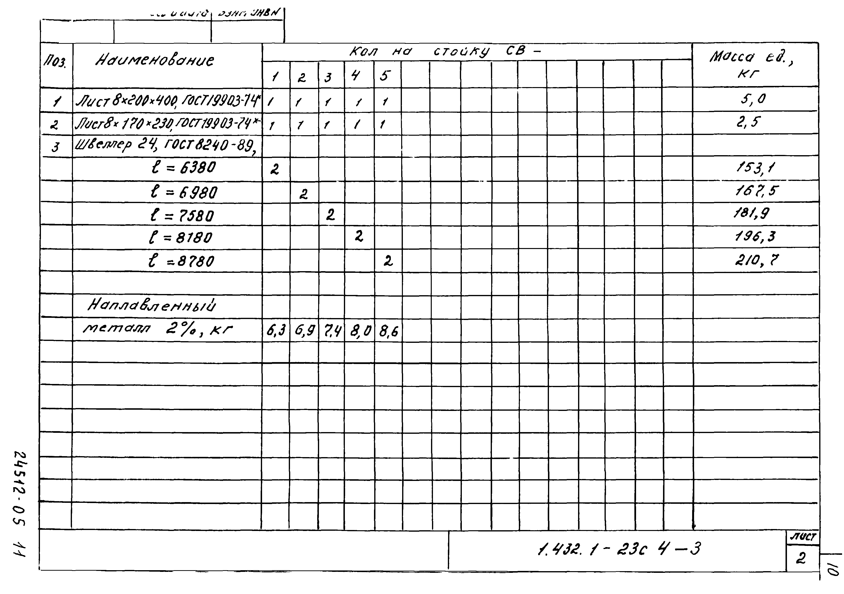 Серия 1.432.1-23с