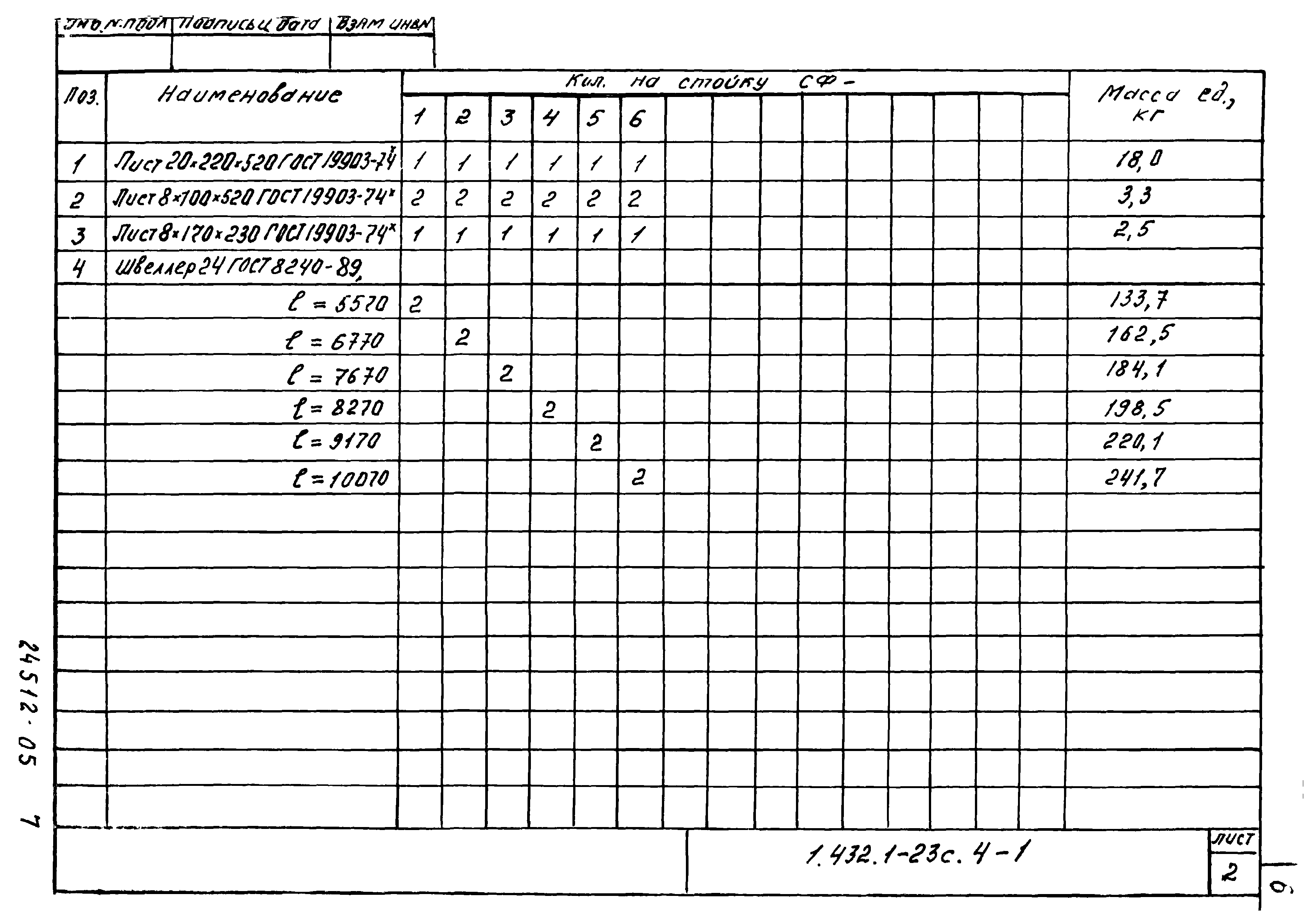 Серия 1.432.1-23с