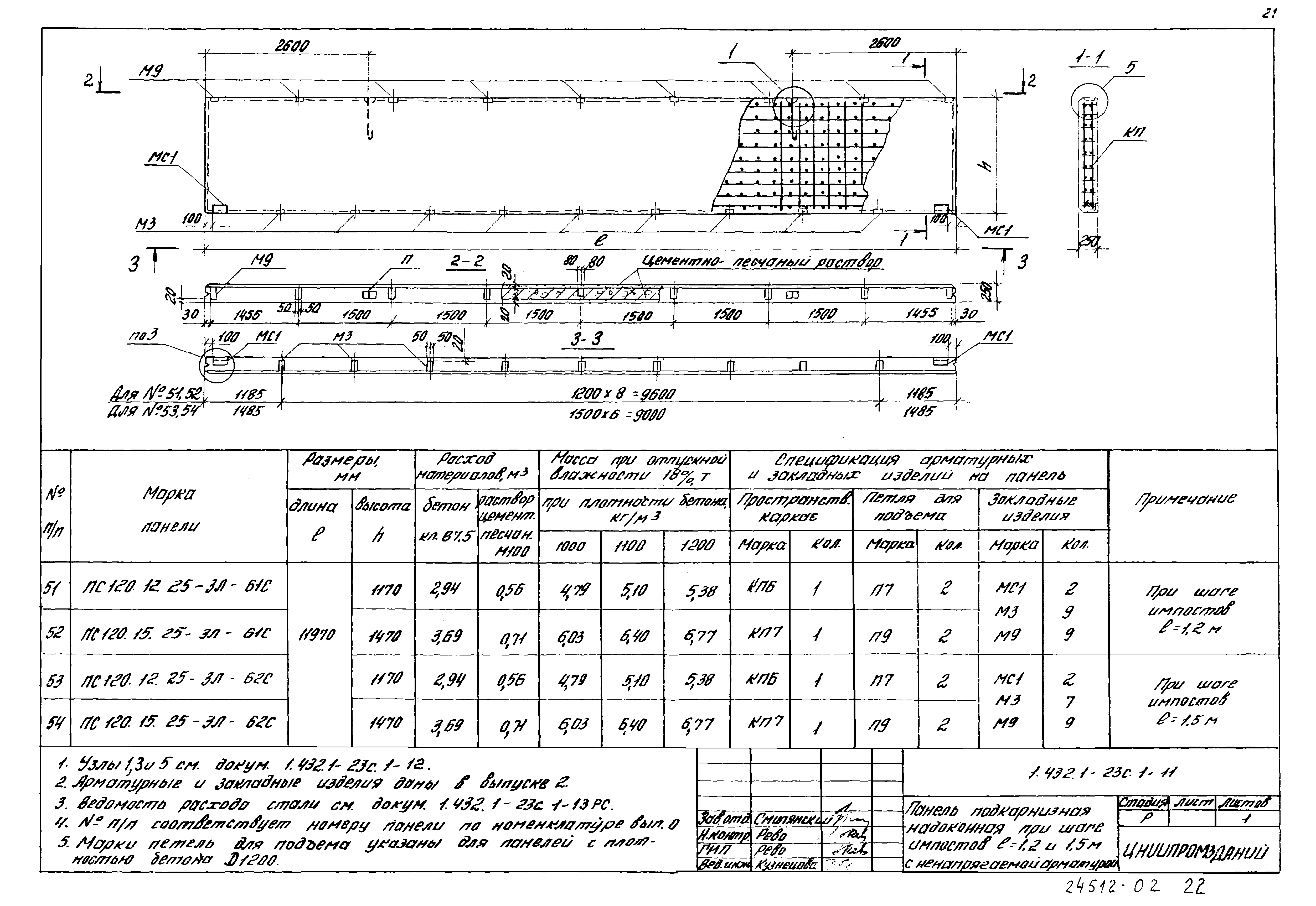 Серия 1.432.1-23с