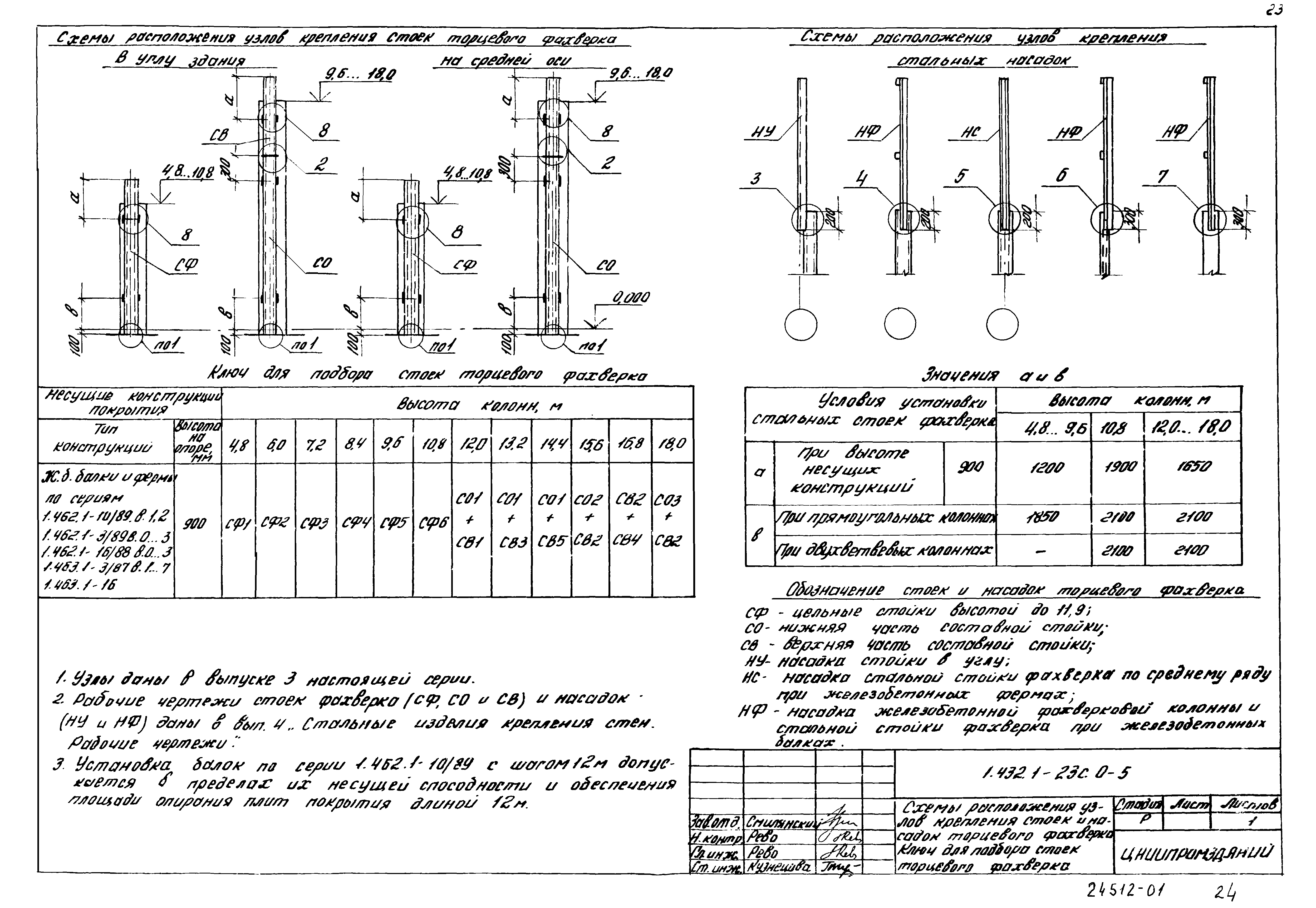 Серия 1.432.1-23с