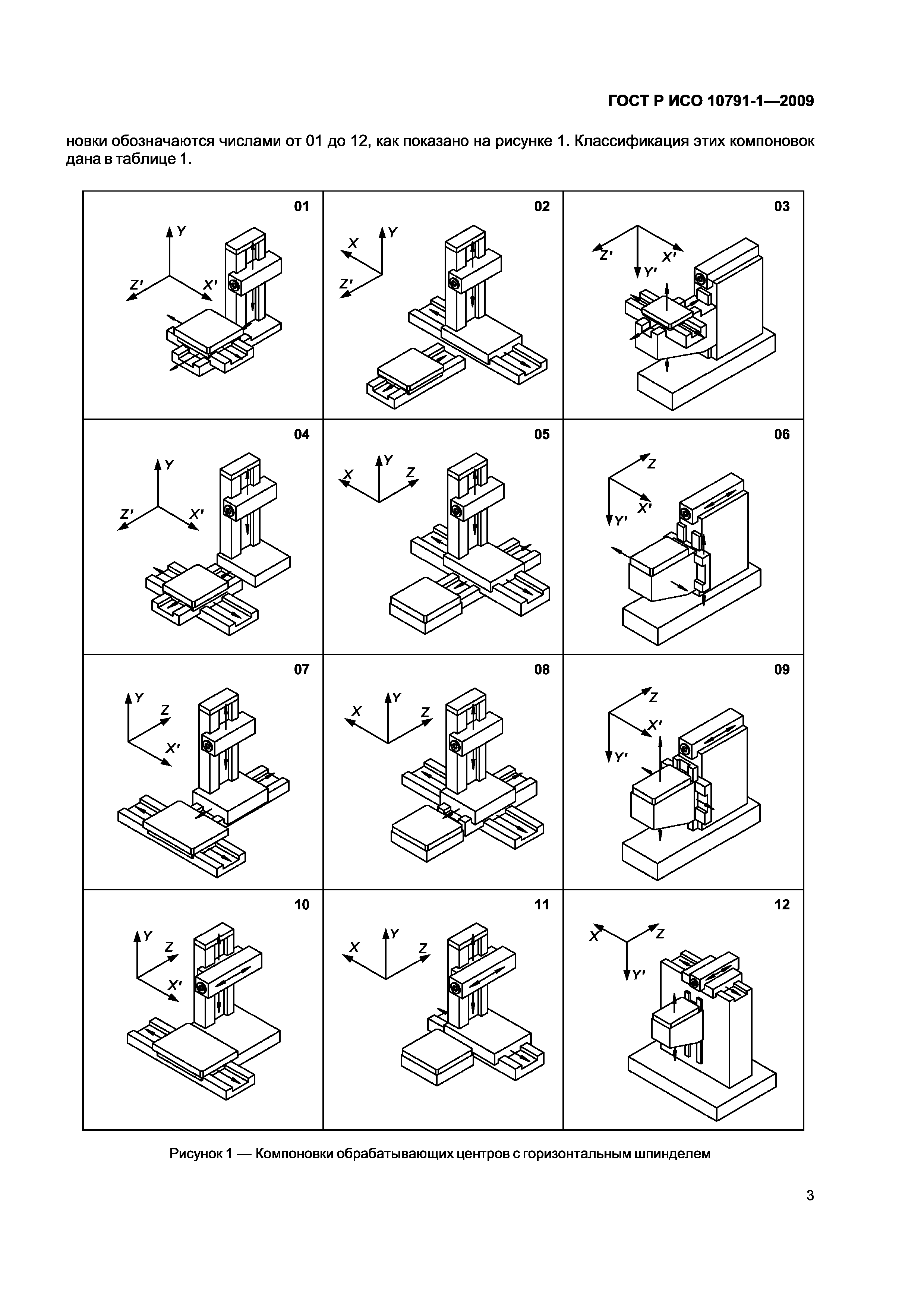 ГОСТ Р ИСО 10791-1-2009