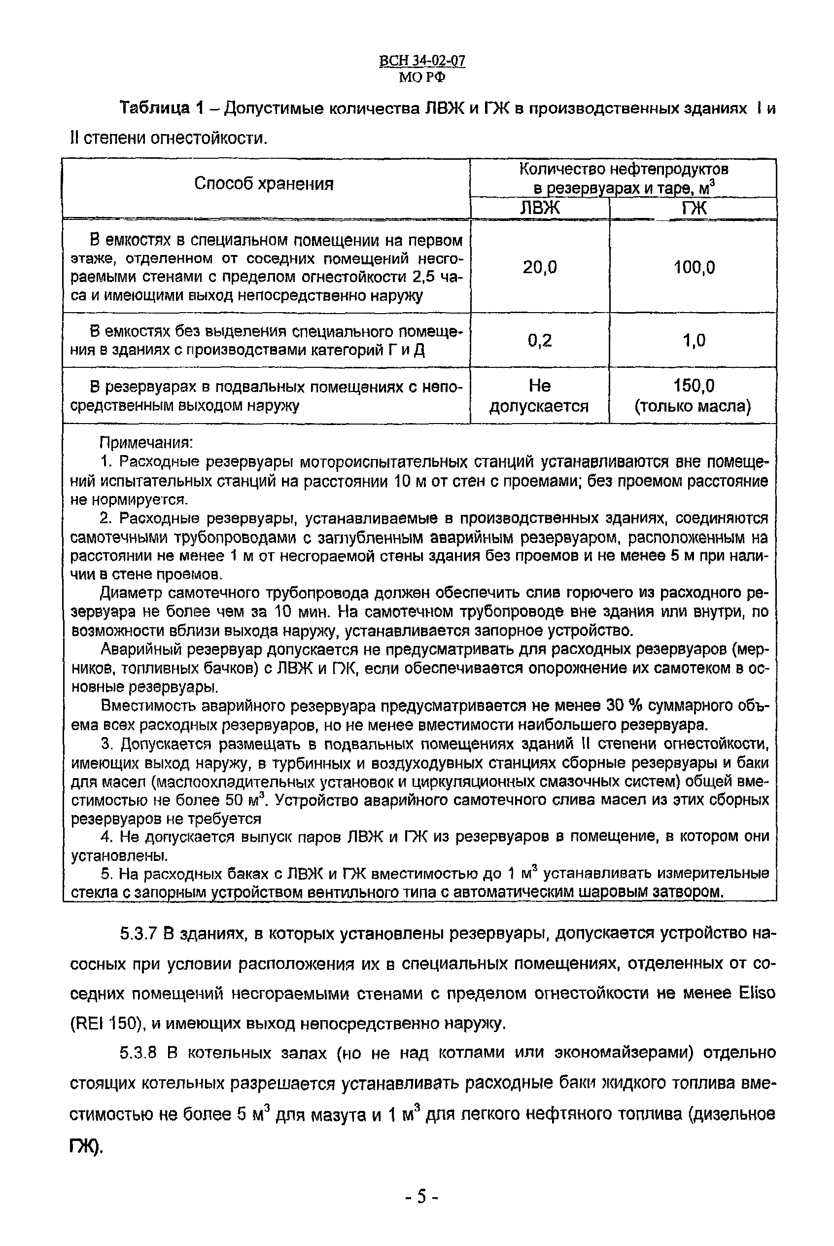 ВСН 34-02-07 МО РФ