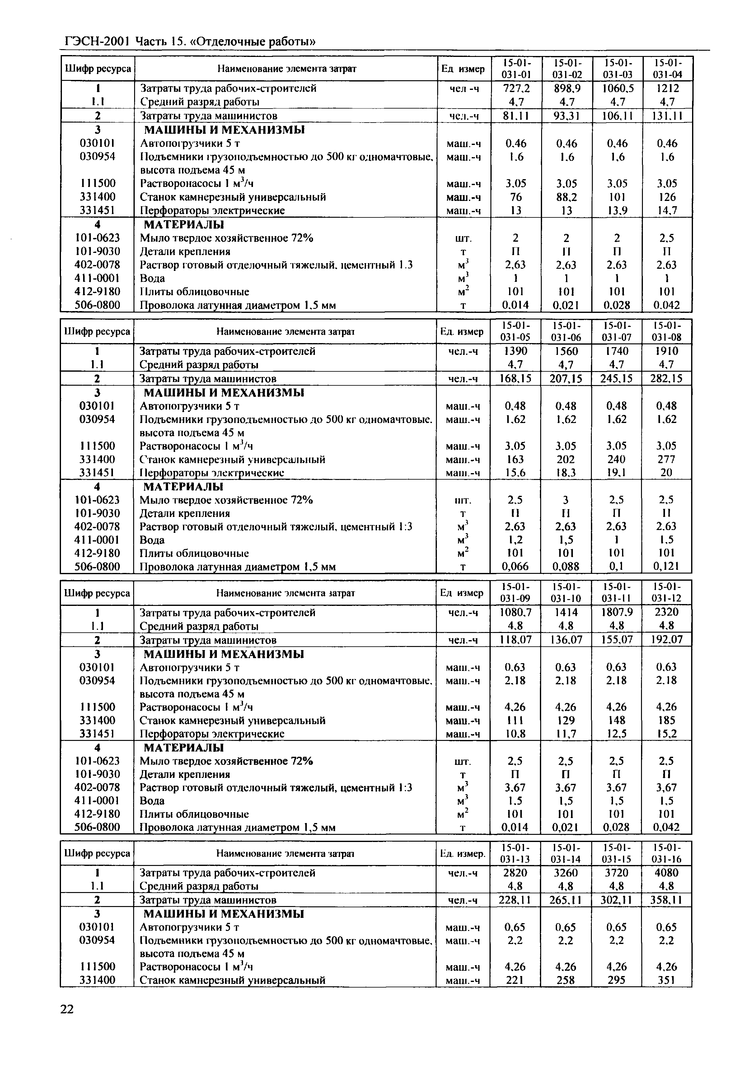 Скачать ГЭСН 2001-15 Часть 15. Отделочные работы (редакция 2009 г.).  Отделочные работы. Государственные элементные сметные нормы на строительные  работы