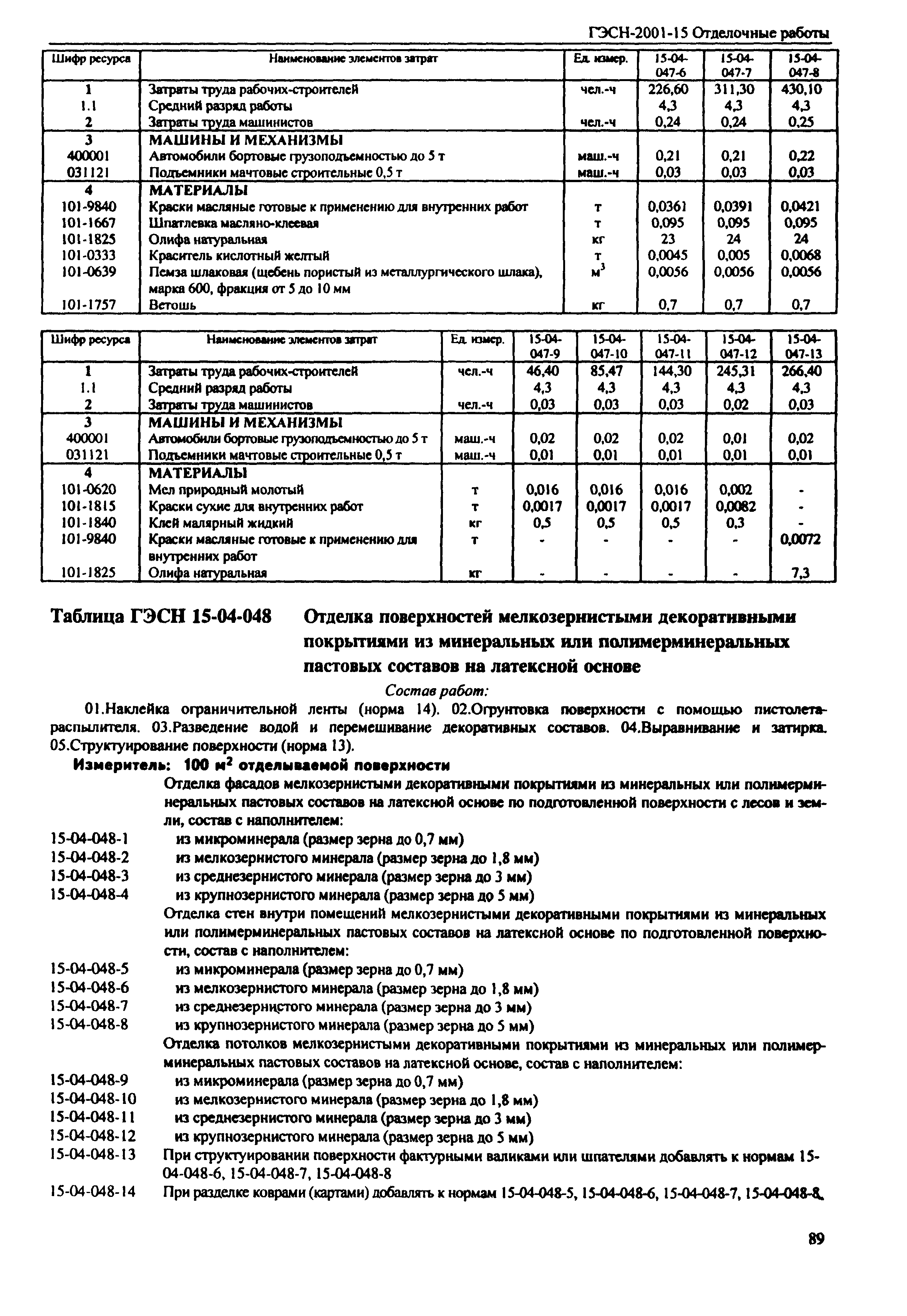 Скачать ГЭСН 2001-15 Отделочные работы (редакция 2000 г.). Отделочные работы.  Государственные элементные сметные нормы на строительные работы