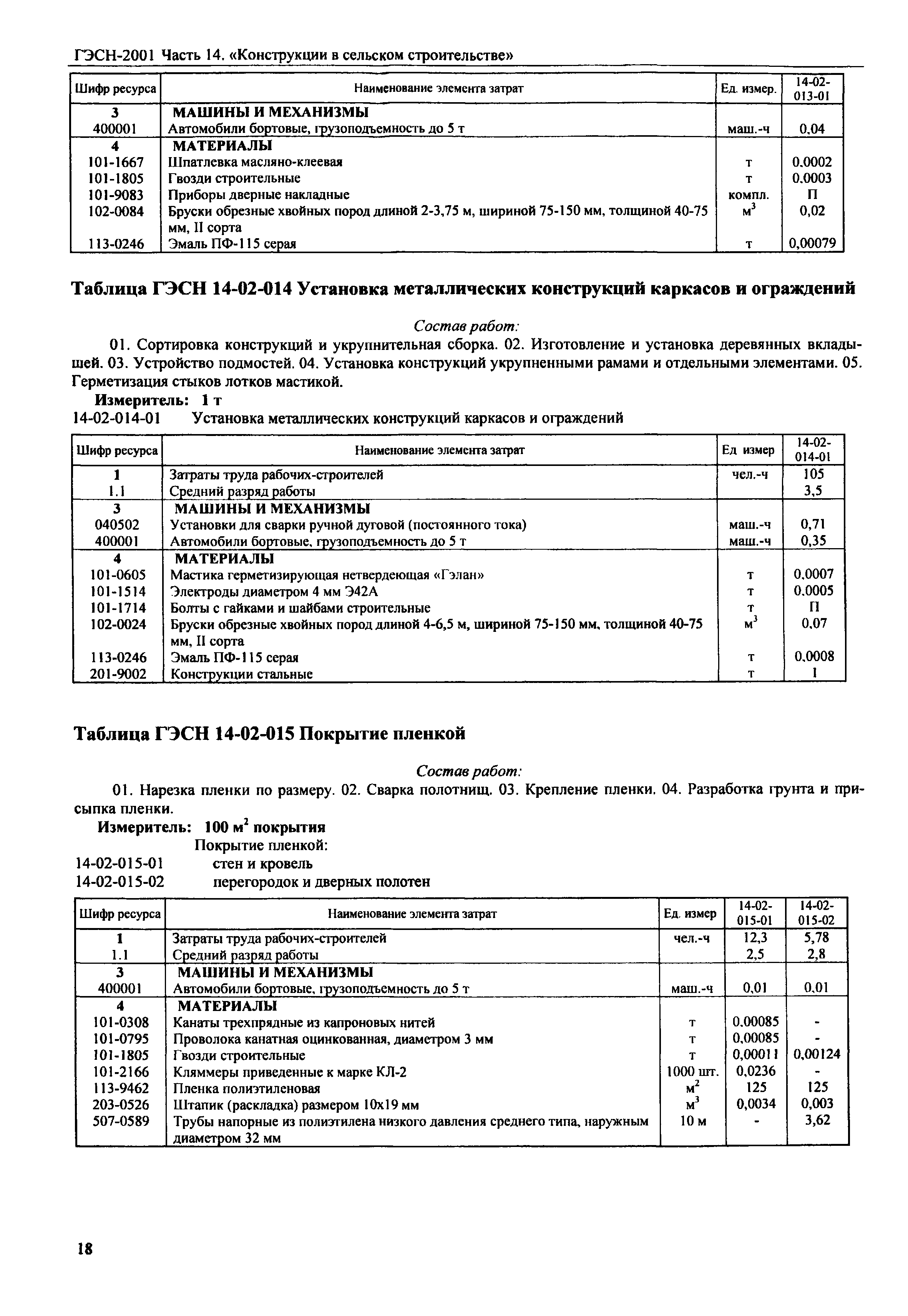 гэсн 2001 в редакции 2009