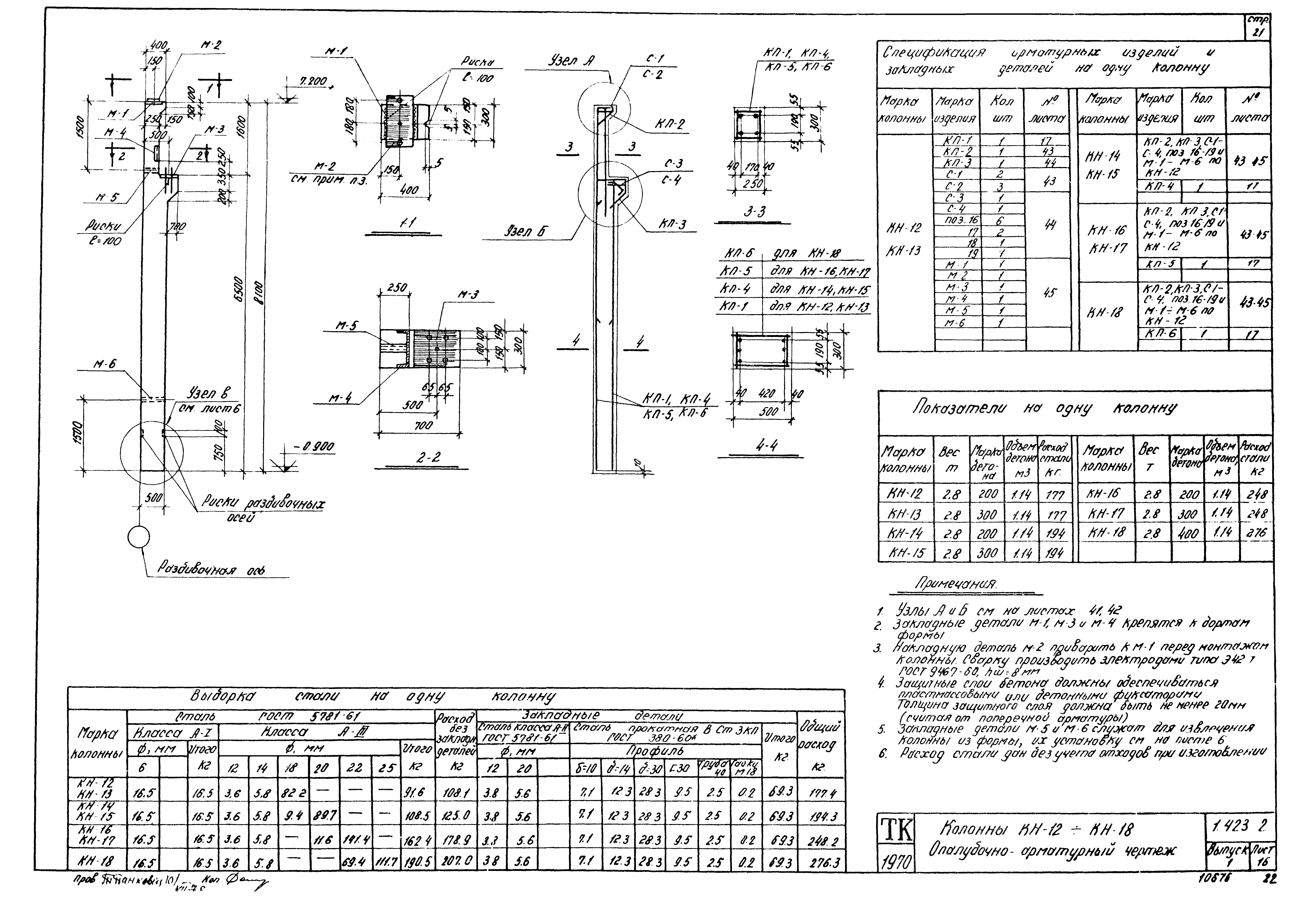 Серия 1.423-2