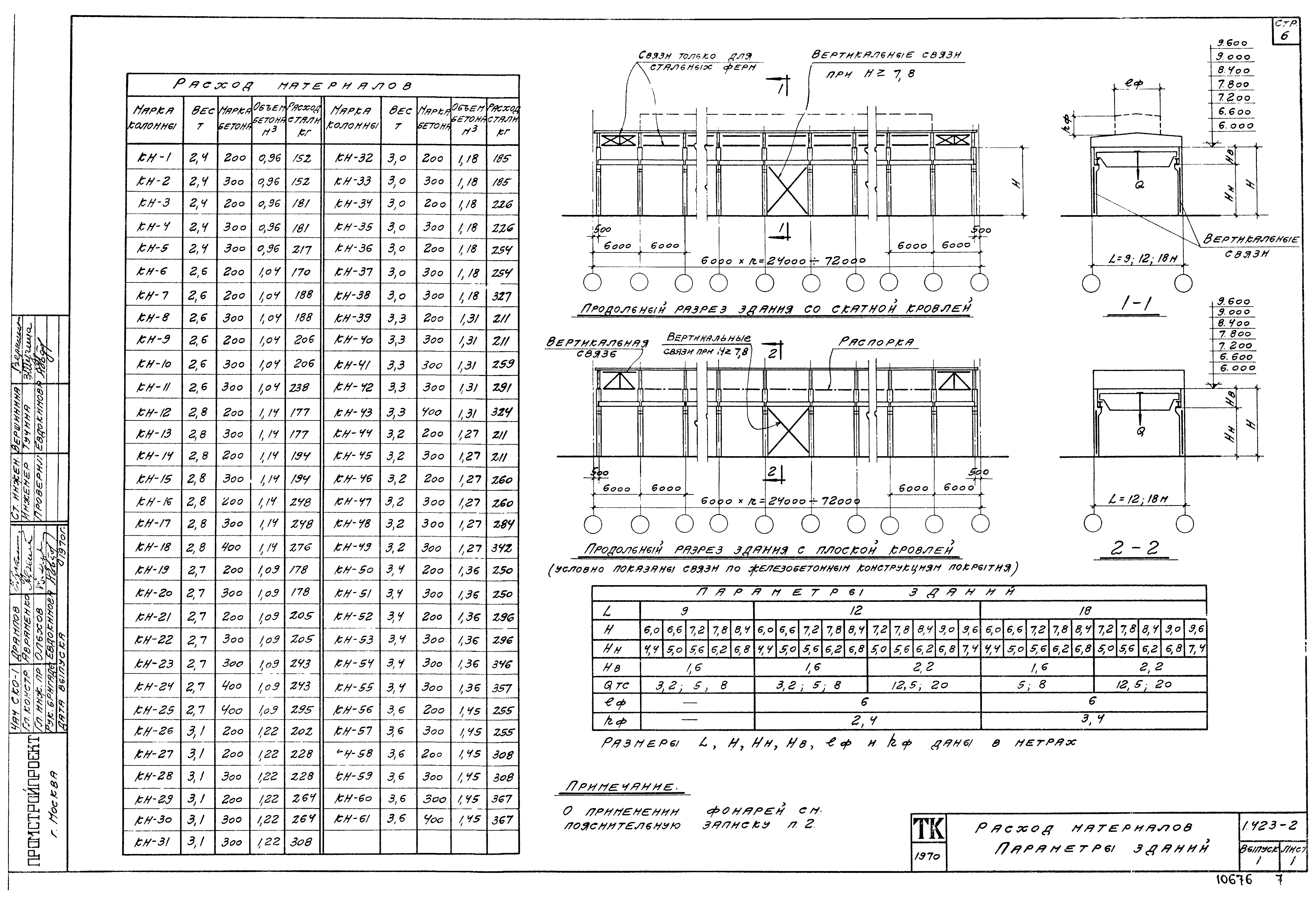 Серия 1.423-2